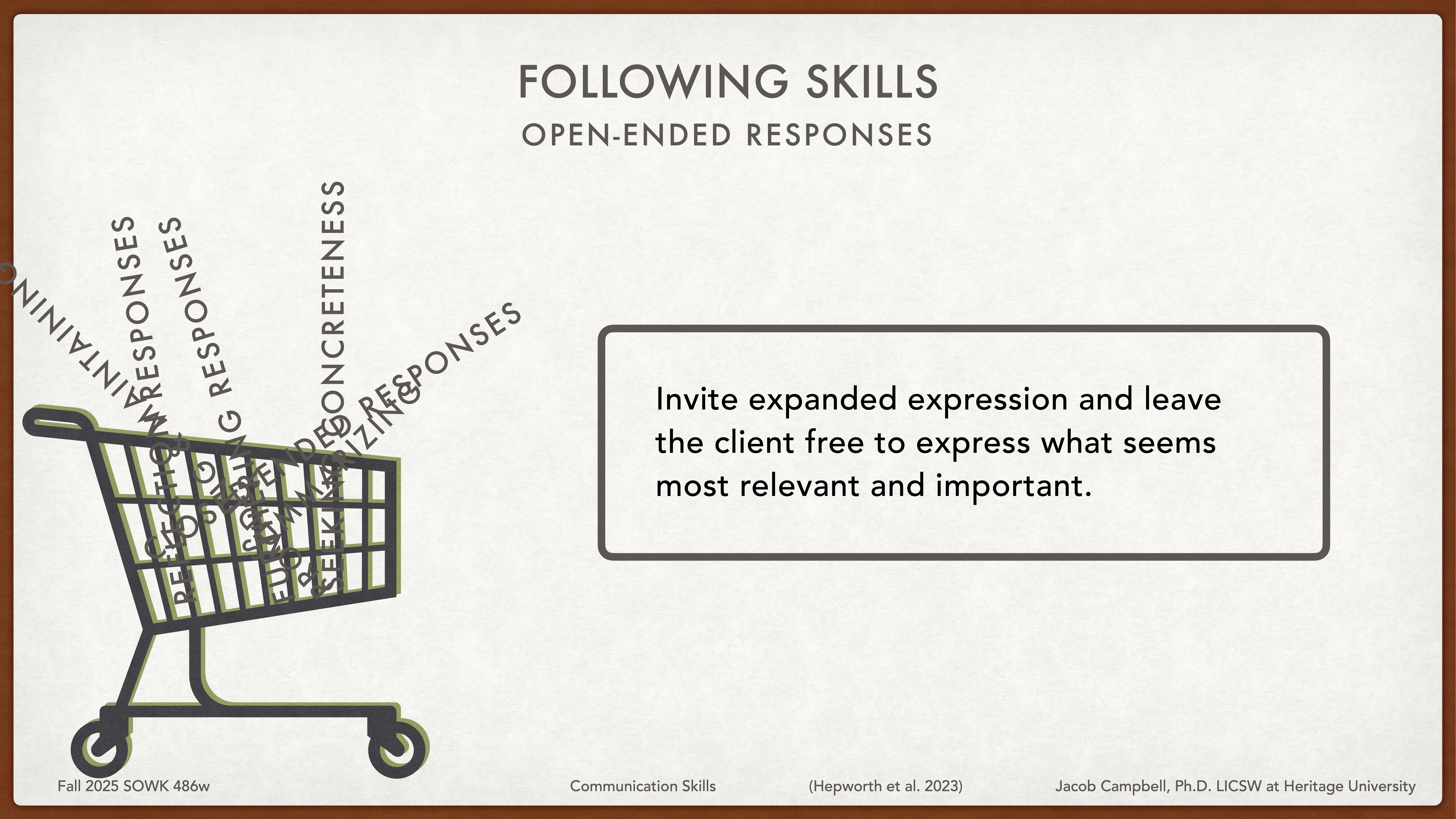 Shopping cart in motion on a white background. Words like 'INVITING RESPONSES' and 'OPEN-ENDED RESPONSES' appear outside the cart. Text box reads: 'Invite expanded expression and leave the client free to express what seems most relevant and important.' Context indicates communication skills.