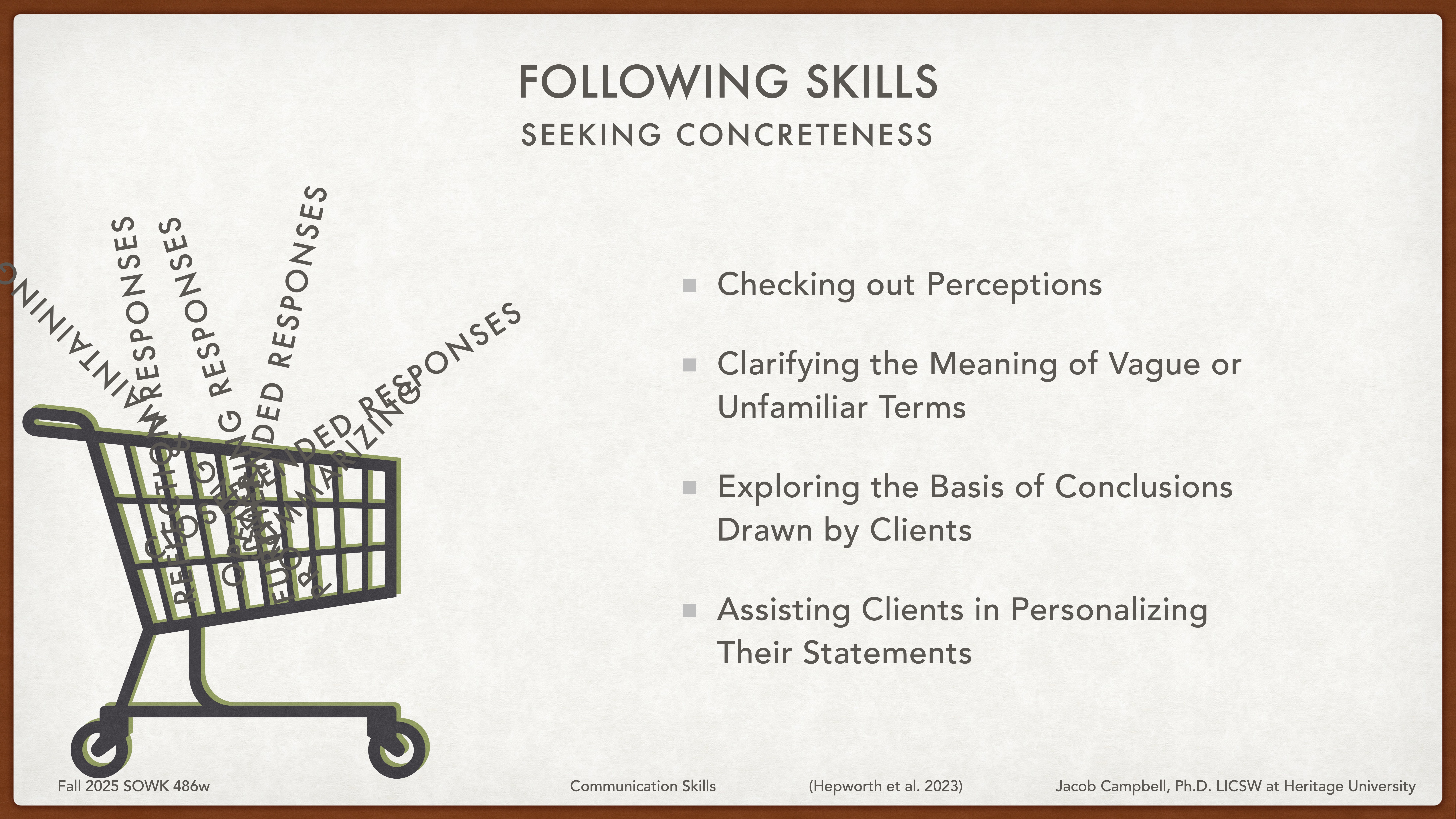 A shopping cart displays words like 'MINIMAL ENCOURAGERS' and 'PROBES,' suggesting communication strategies. Text lists skills: checking perceptions, clarifying terms, exploring conclusions, and personalizing statements. Context: educational presentation slide on communication skills.