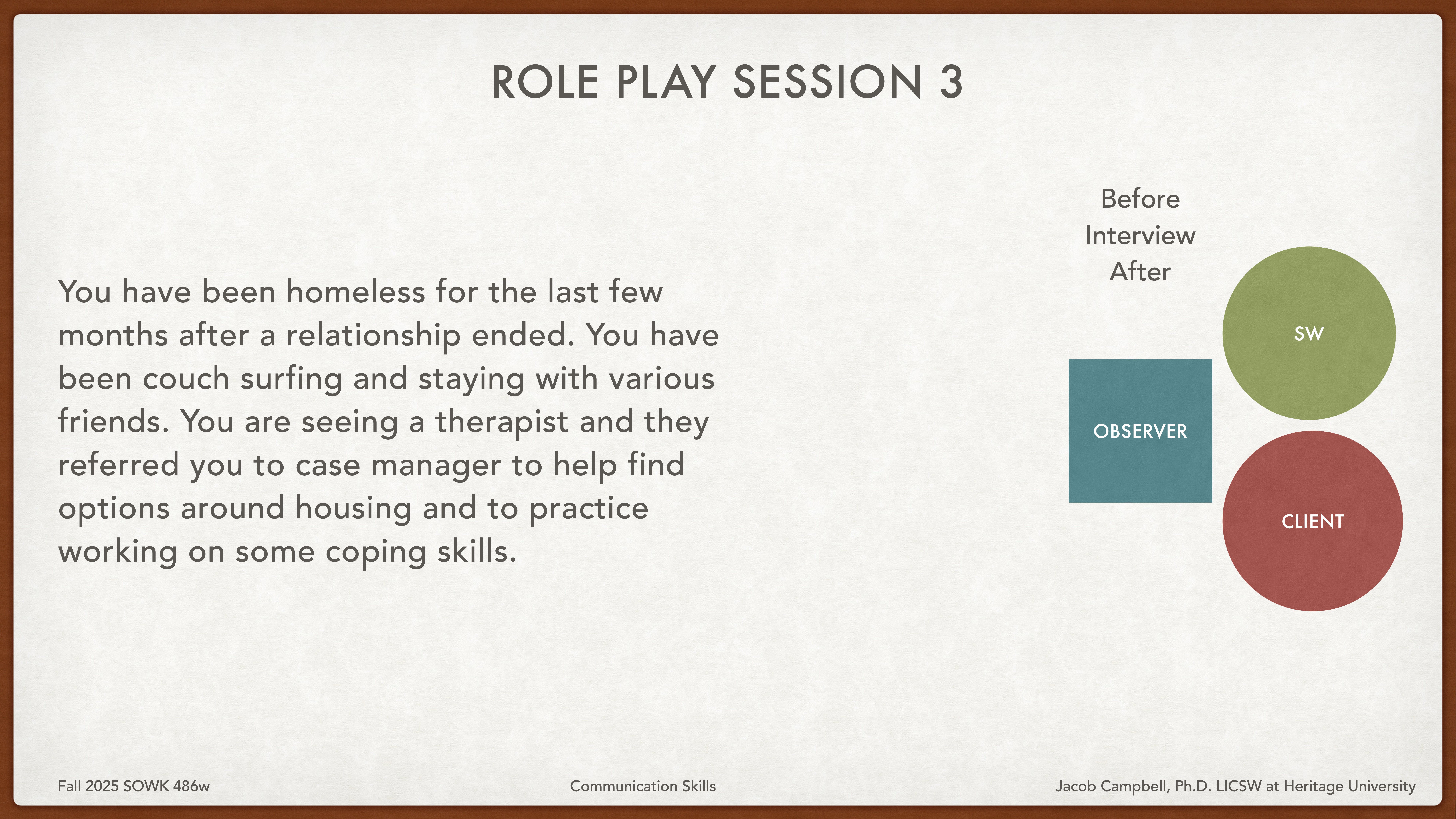The image is a presentation slide titled 'ROLE PLAY SESSION 3,' describing a scenario of a homeless person seeking housing options and coping skills. It includes a diagram with labeled circles: 'SW' (green) for social worker, 'CLIENT' (red), and 'OBSERVER' (blue), marked 'Before Interview After.' Footer mentions 'Fall 2025 SOWK 486w Communication Skills' and 'Jacob Campbell, Ph.D., LICSW at Heritage University.'