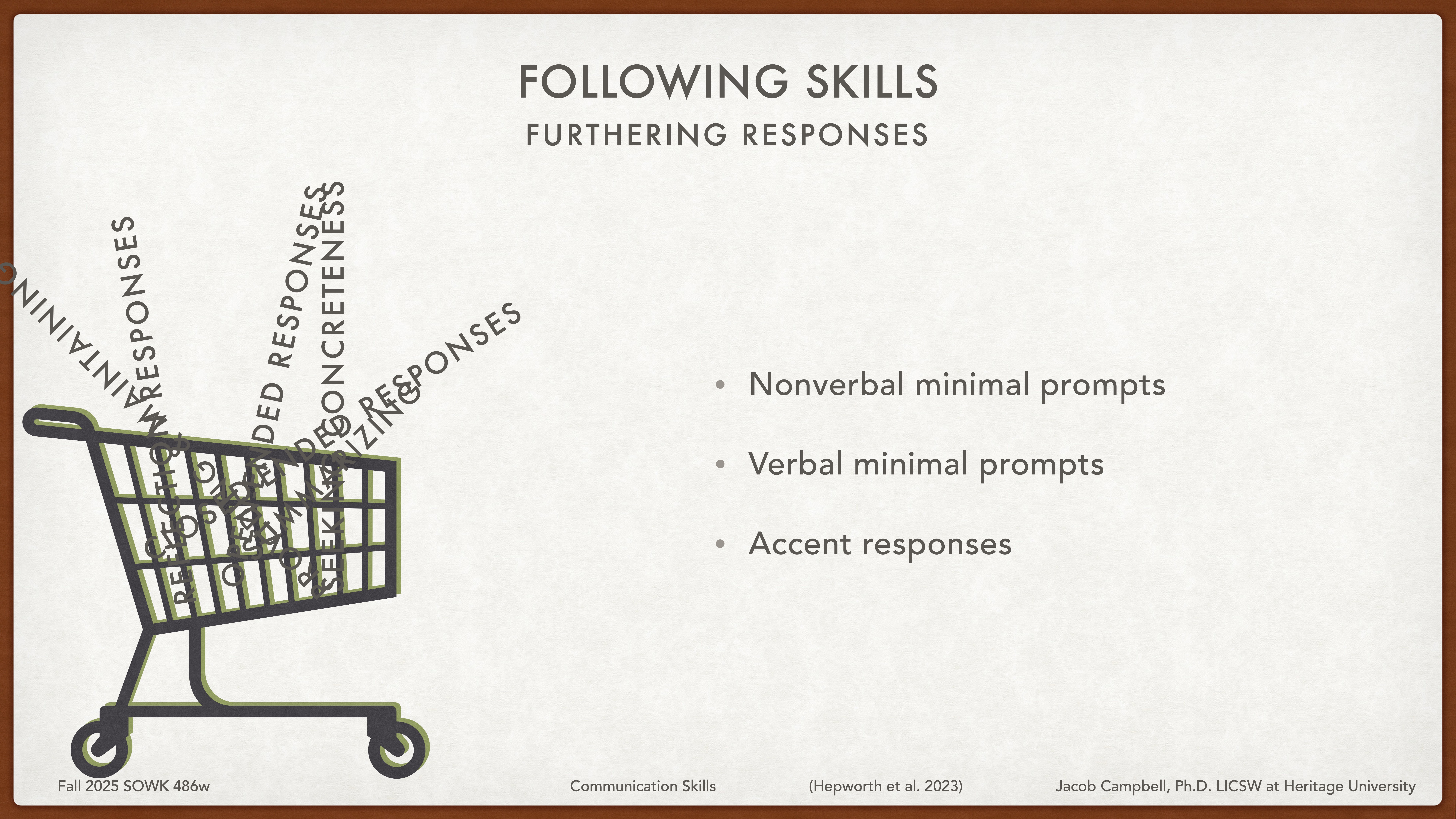 Shopping cart graphic holding words, like 'responses,' is tilted right. Text beside it reads: 'Following Skills: Furthering Responses,' listing 'Nonverbal minimal prompts,' 'Verbal minimal prompts,' 'Accent responses.' Context: educational presentation slide.