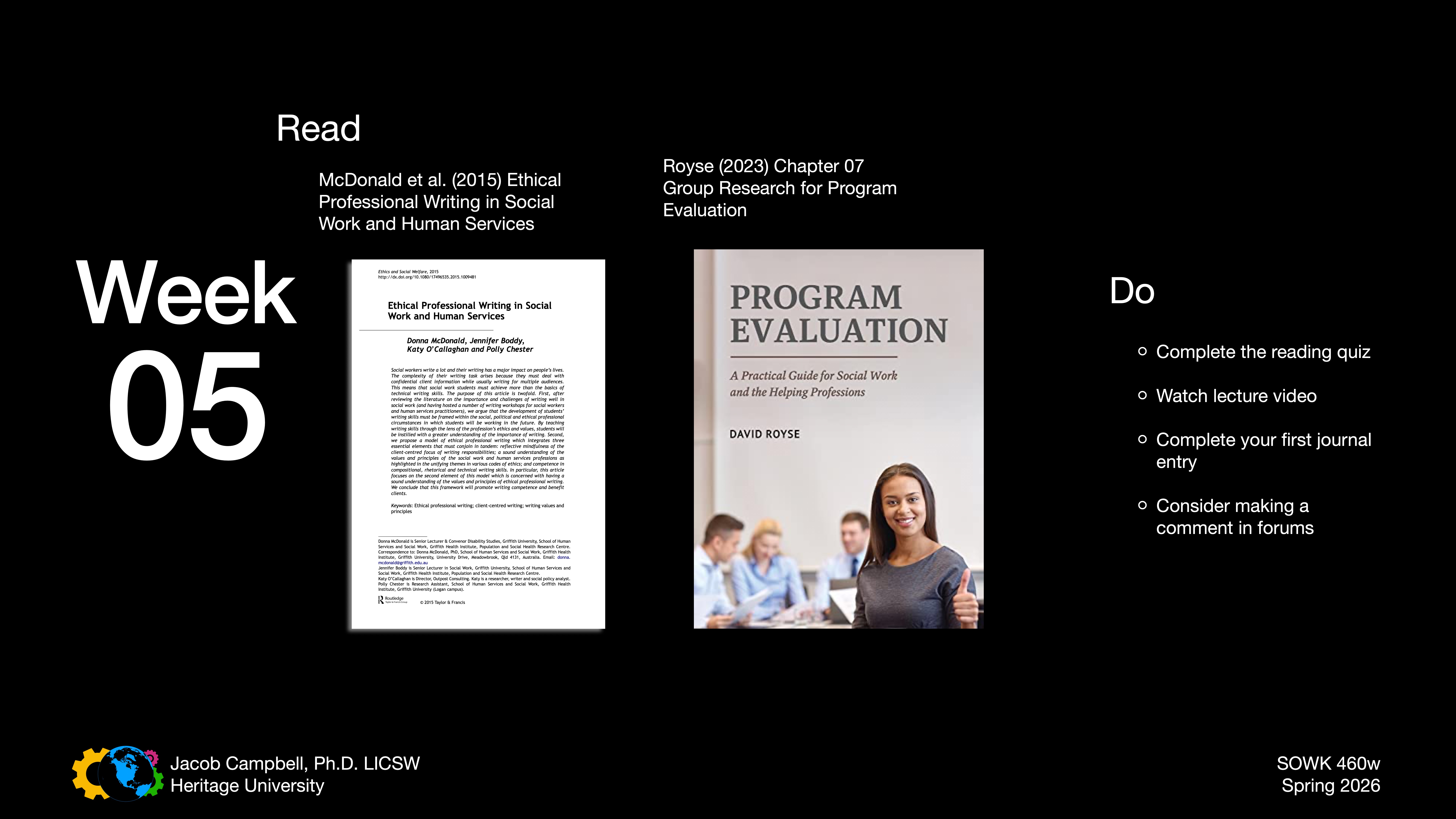 Week 05 presentation slide features reading assignments: McDonald et al. (2015) on ethical writing, and Royse (2023) on program evaluation. Tasks include reading quiz, video, journal entry, and forum comment. Jacob Campbell, Ph.D., LICSW  Heritage University  SOWK 460w  Spring 2026