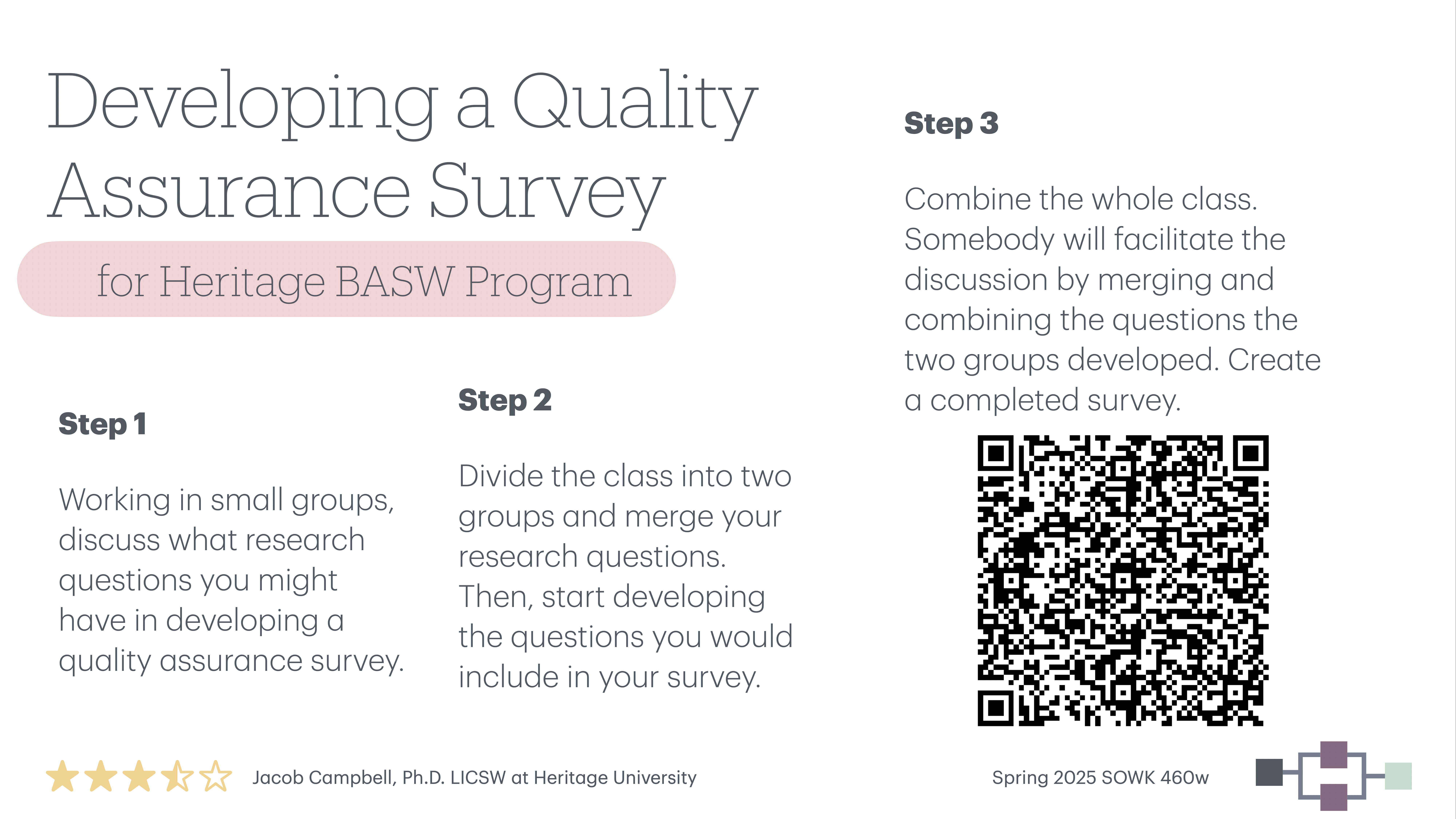 Slide titled 'Developing a Quality Assurance Survey for Heritage BASW Program' outlines three steps for creating a survey, featuring a QR code and attributed to Jacob Campbell, Ph.D., LCSW at Heritage University.