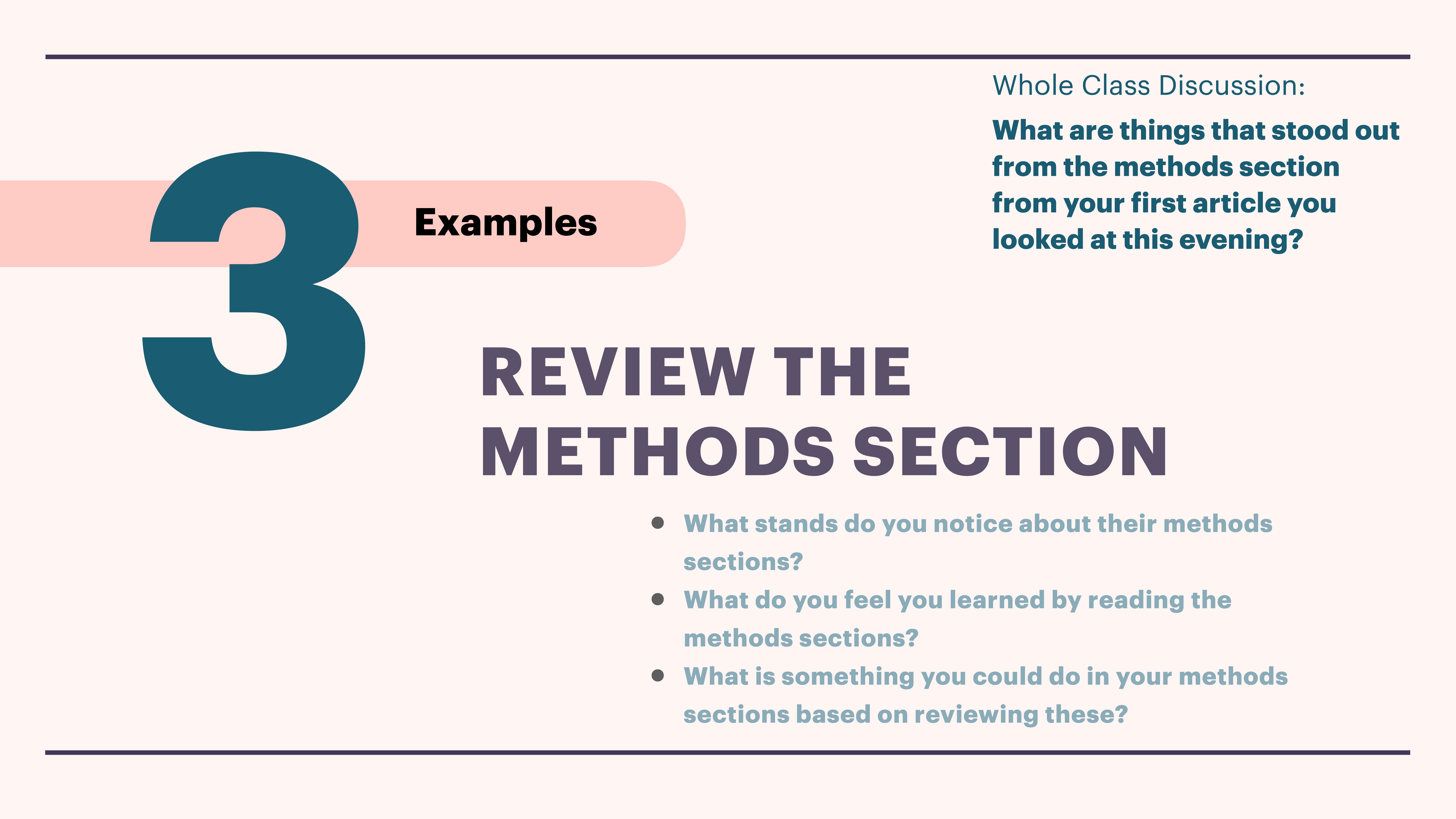 Slide features a large number '3' with 'Examples' beside it. Main text reads, 'REVIEW THE METHODS SECTION.' Discussion prompts include recognizing standout elements and lessons from methods sections. Background is minimalistic.