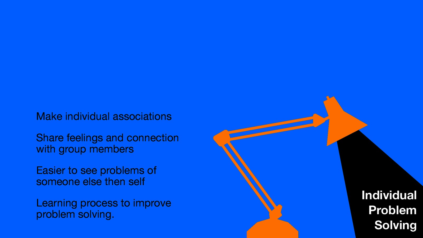 Make individual associations Share feelings and connection with group members Easier to see problems of someone else then self Learning process to improve problem solving. Individual Problem Solving
