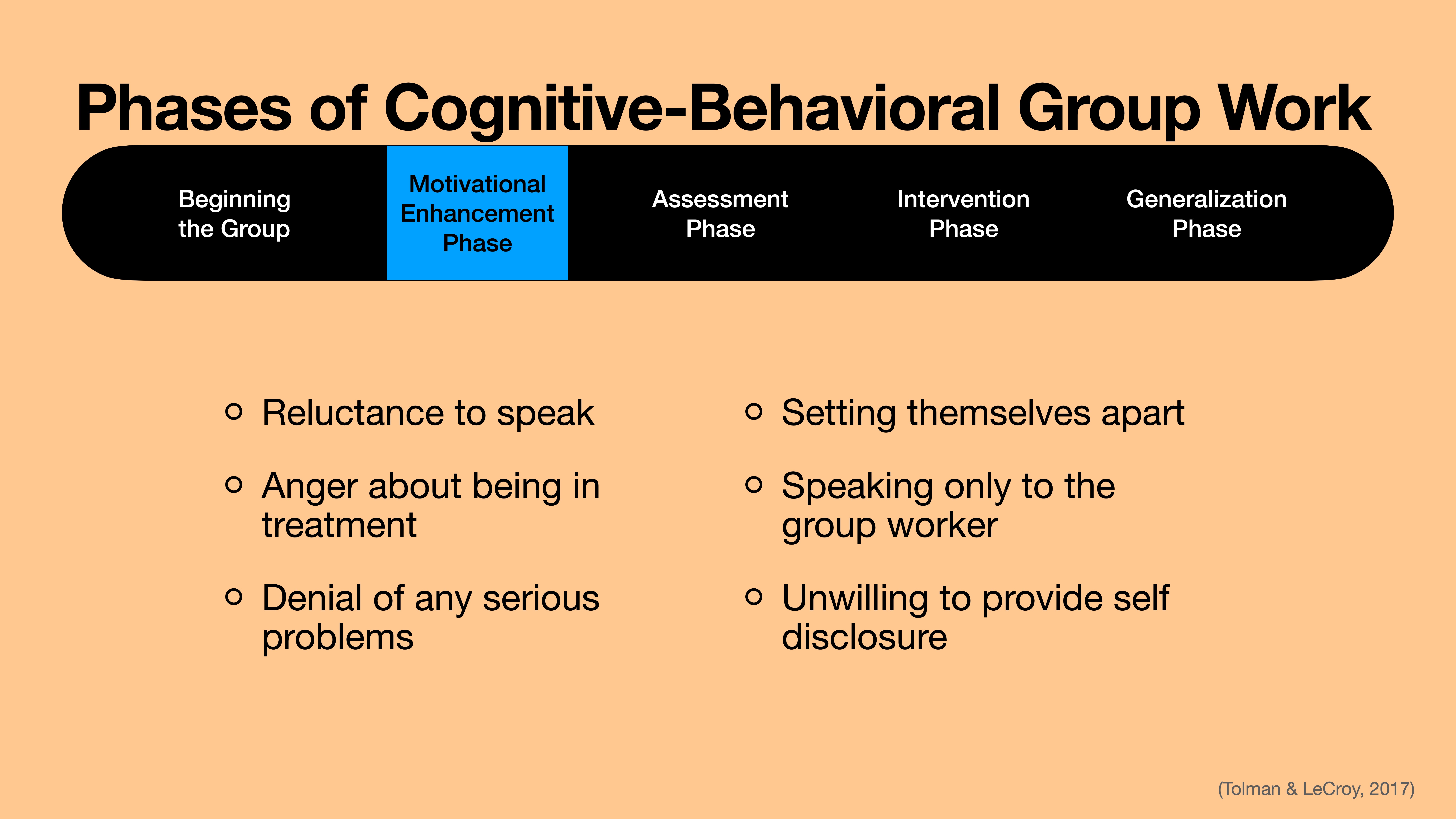 Diagram showing 'Phases of Cognitive-Behavioral Group Work' focusing on the 'Motivational Enhancement Phase.' Includes bullet points: reluctance to speak, anger, denial, setting apart, limited communication, and lack of self-disclosure.