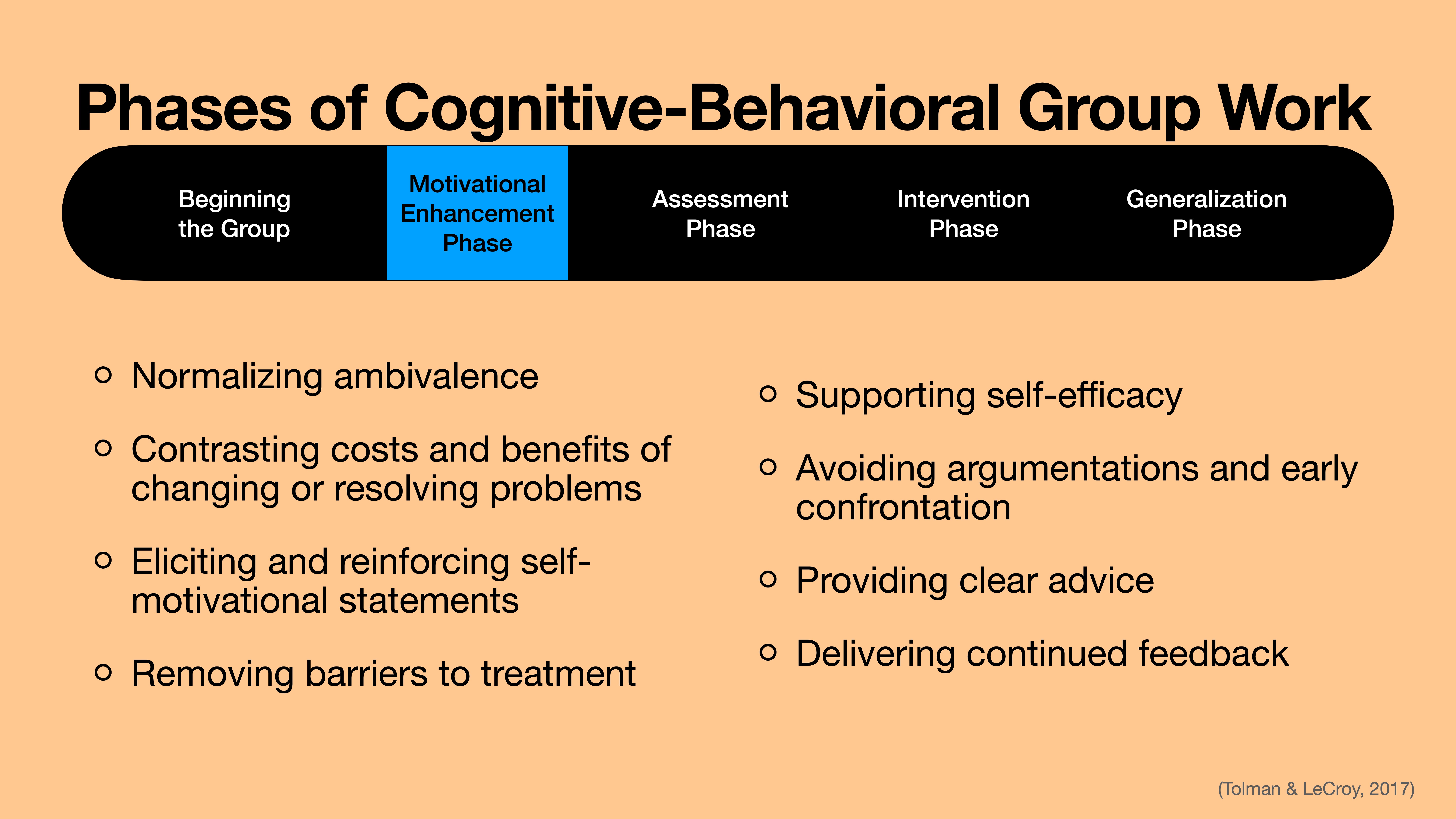 **Object:** Slide on phases of cognitive-behavioral group work.  **Action:** Lists tasks for the motivational enhancement phase.  **Context:** Includes phases like beginning, assessment, intervention, generalization. References Tolman & LeCroy, 2017.**Text:**- Normalizing ambivalence- Contrasting costs and benefits of changing or resolving problems- Eliciting and reinforcing self-motivational statements- Removing barriers to treatment- Supporting self-efficacy- Avoiding argumentations and early confrontation- Providing clear advice- Delivering continued feedback