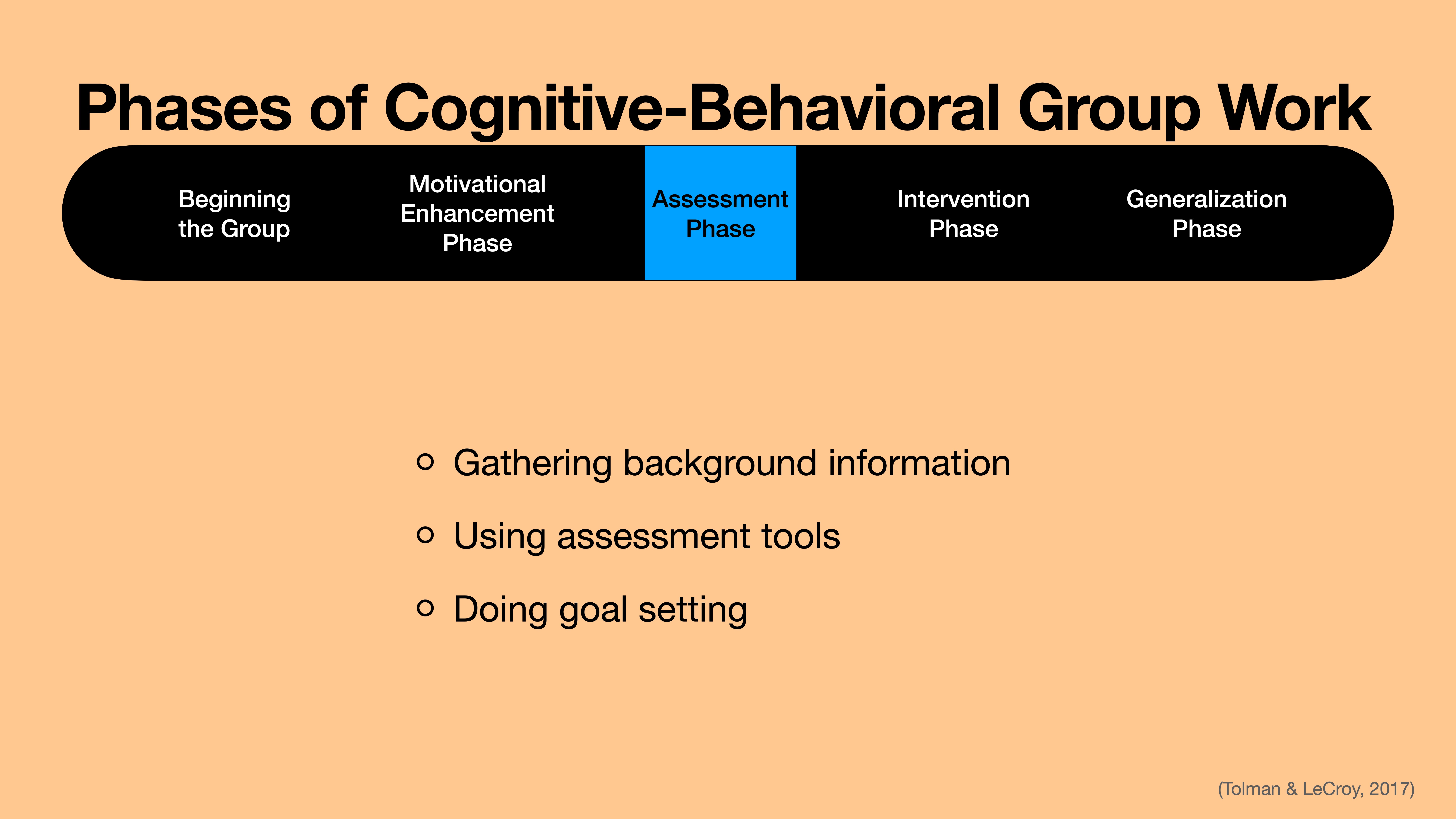 The image shows a diagram titled 'Phases of Cognitive-Behavioral Group Work.' The 'Assessment Phase' is highlighted, listing tasks like gathering background information, using assessment tools, and goal setting.