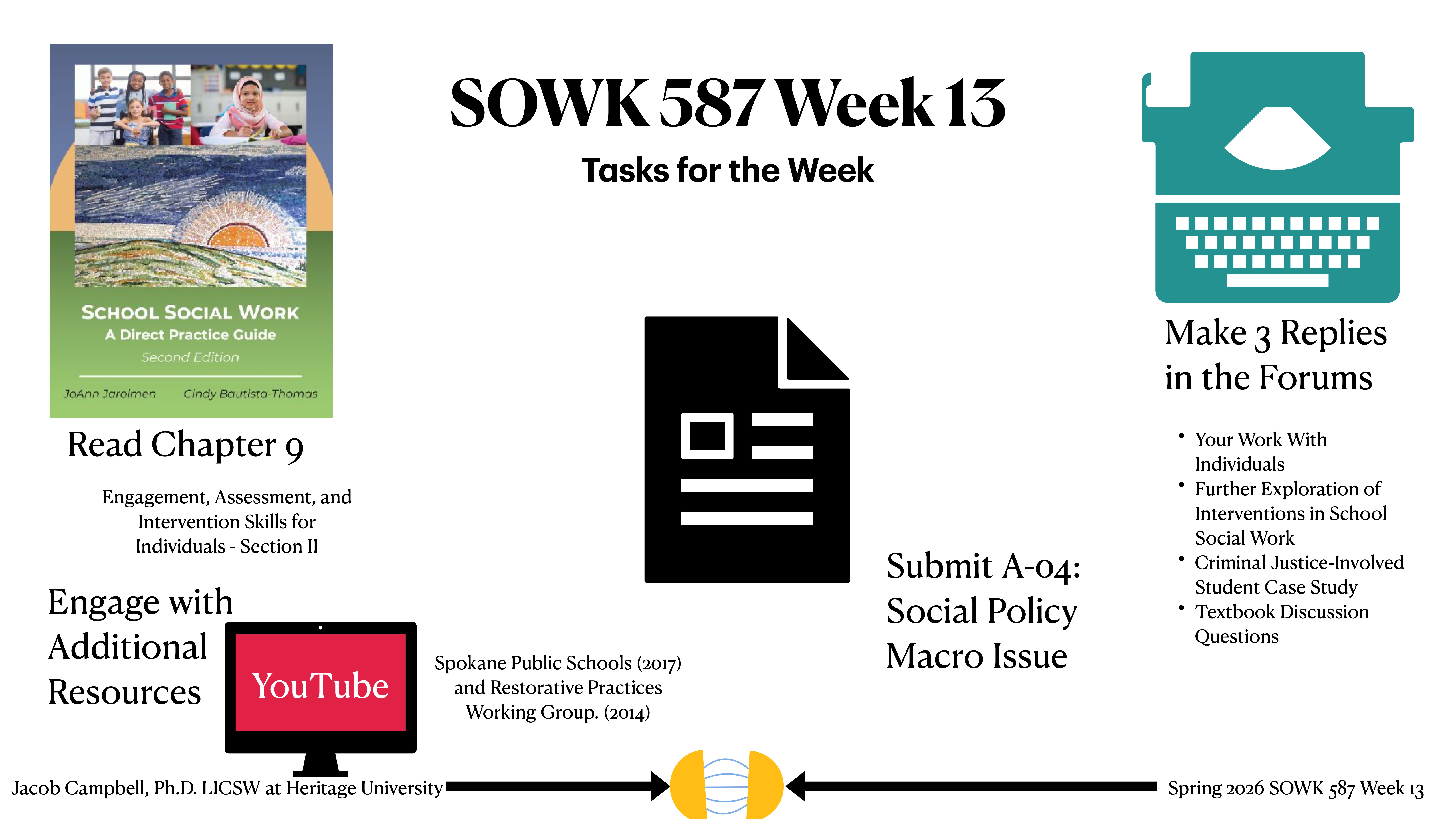 A presentation slide titled 'SOWK 587 Week 13 Tasks for the Week' detailing tasks including reading chapter 9 from 'School Social Work,' engaging with additional resources, submitting A-04: Social Policy Macro Issue, and making three forum replies.