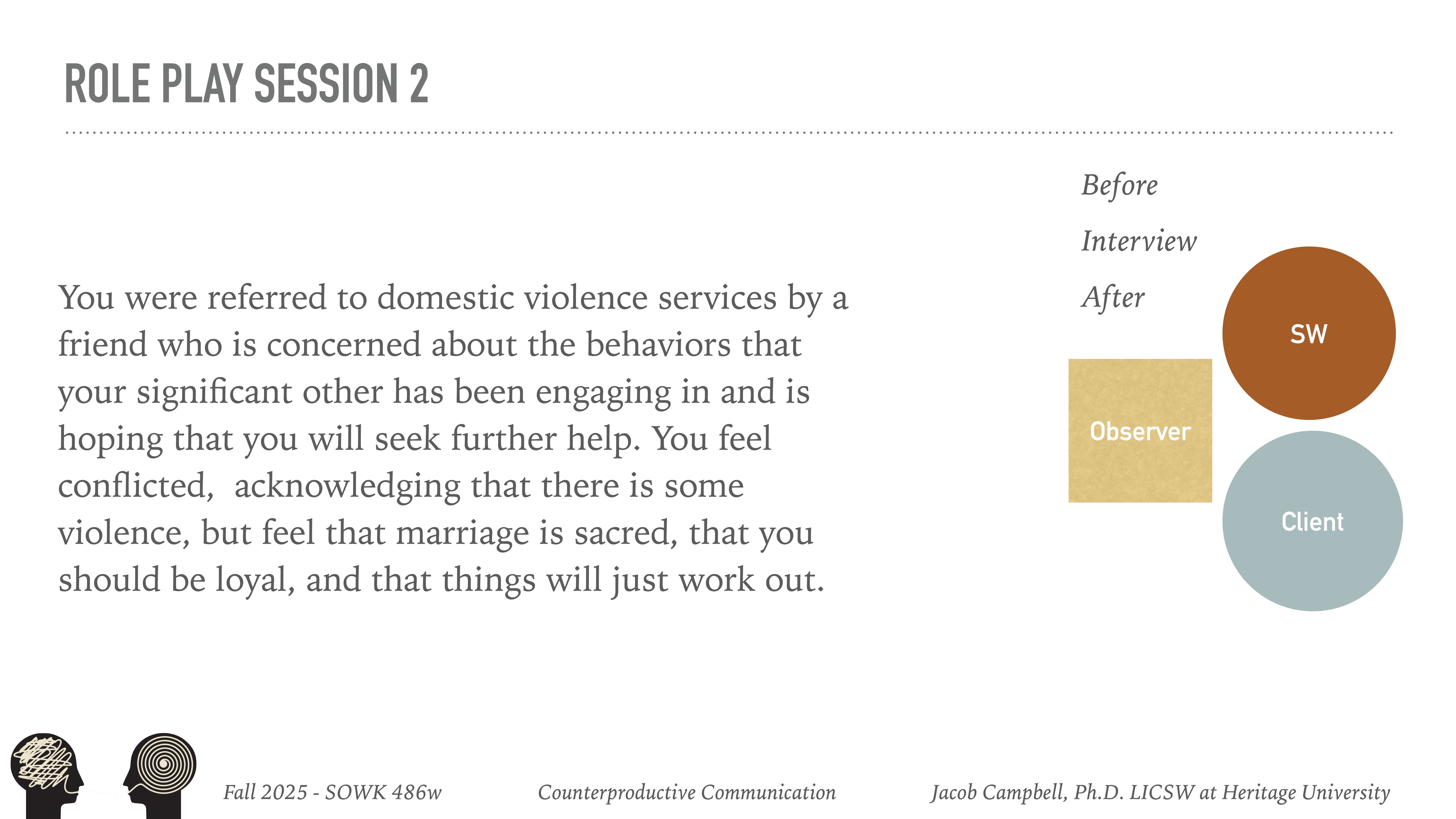 The slide titled 'Role Play Session 2' presents a scenario about seeking help for domestic violence. It includes roles labeled SW, Client, and Observer in a circular diagram, with context about feeling conflicted.