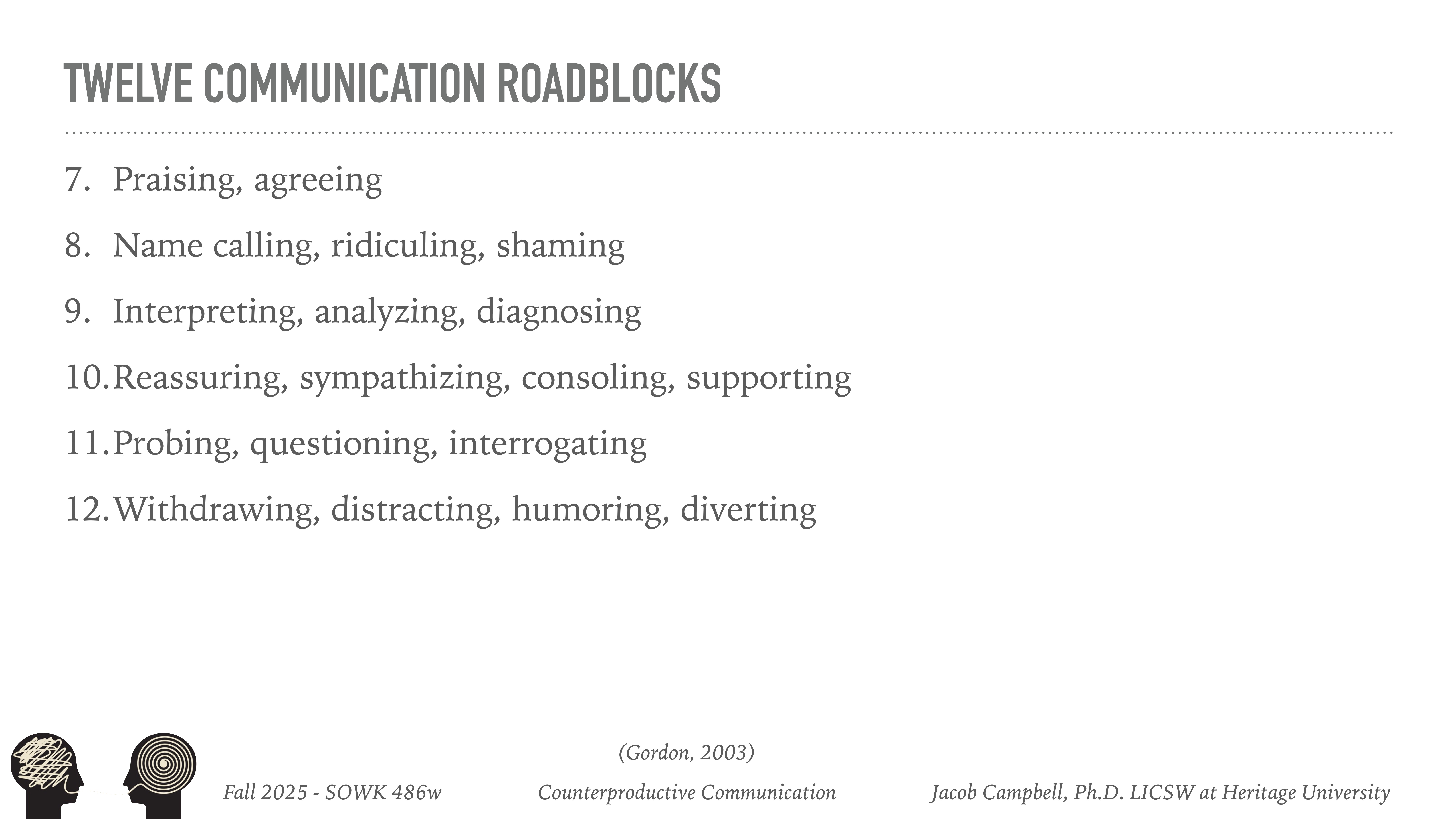 Slide lists 'Twelve Communication Roadblocks': Praising, agreeing; Name calling, ridiculing, shaming; Interpreting, analyzing, diagnosing; Reassuring, sympathizing, consoling, supporting; Probing, questioning, interrogating; Withdrawing, distracting, humoring, diverting. Context includes 'Fall 2025 - SOWK 486w' and Jacob Campbell, Ph.D. LICSW.