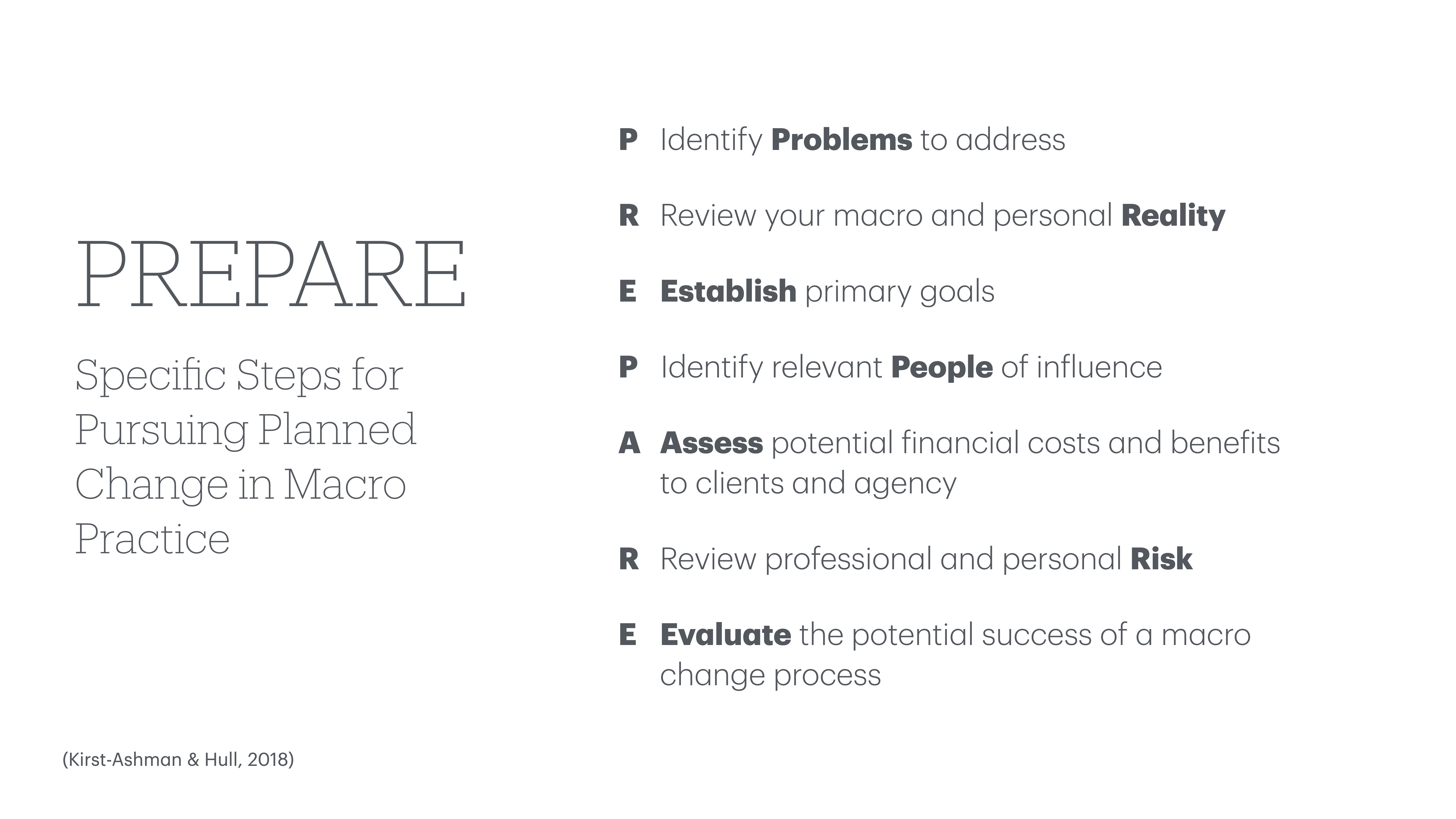 Slide outlines 'PREPARE' framework steps for macro practice change: Identify Problems, Review Reality, Establish goals, Identify People, Assess costs/benefits, Review Risk, Evaluate success. (Kirst-Ashman & Hull, 2018).