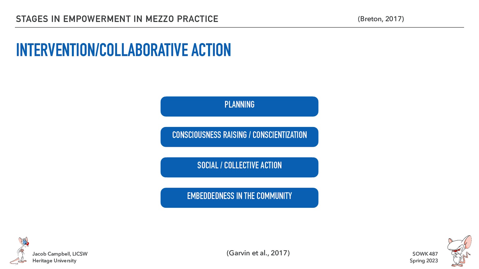 STAGES IN EMPOWERMENT IN MEZZO PRACTICE (Breton, 2017) INTERVENTION/COLLABORATIVE ACTION PLANNING CONSCIOUSNESS RAISING / CONSCIENTIZATION SOCIAL / COLLECTIVE ACTION EMBEDDEDNESS IN THE COMMUNITY Jacob Campbell, LICSW Heritage University (Garvin et al., 2017) SOWK 487 Spring 2023

