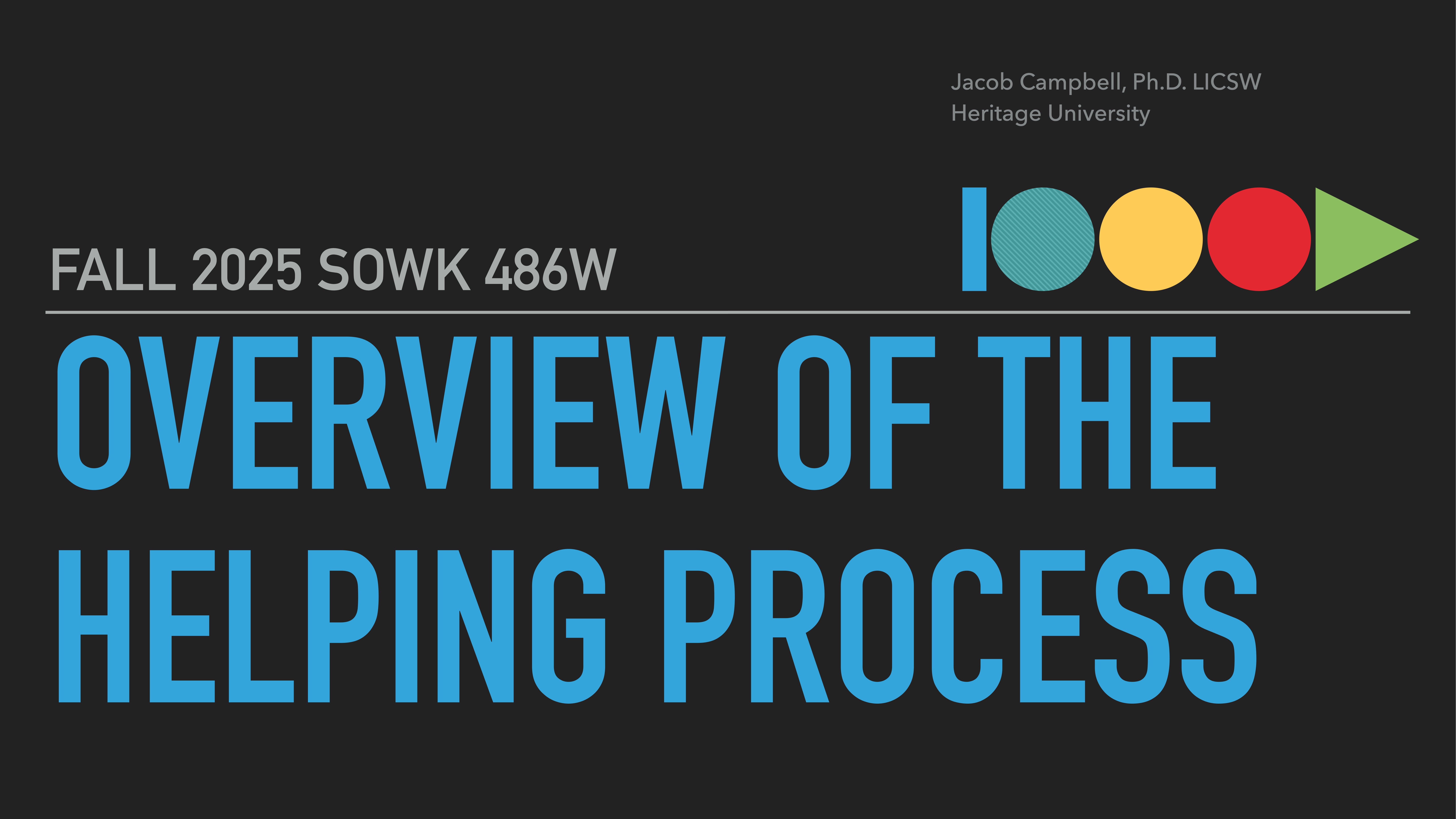 Slide displaying title 'OVERVIEW OF THE HELPING PROCESS' in bold blue text, with 'FALL 2025 SOWK 486W' above. Author: Jacob Campbell, Ph.D., LICSW, Heritage University. Geometric design features on the right.
