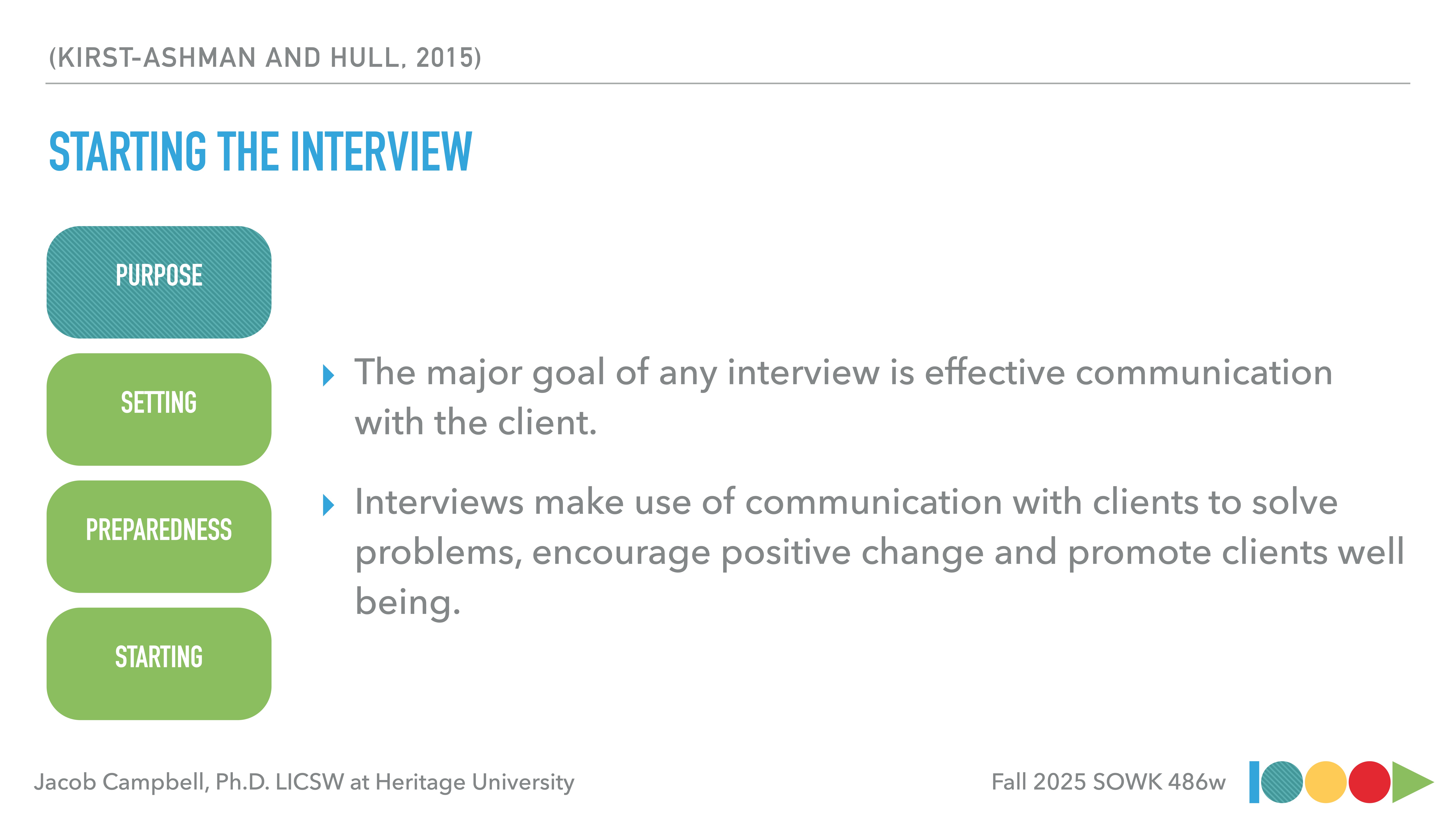 The slide outlines steps for 'Starting the Interview,' listing: Purpose, Setting, Preparedness, and Starting, with notes on effective communication and promoting client well-being. It's from Jacob Campbell, Ph.D. Fall 2025 SOWK 486w.