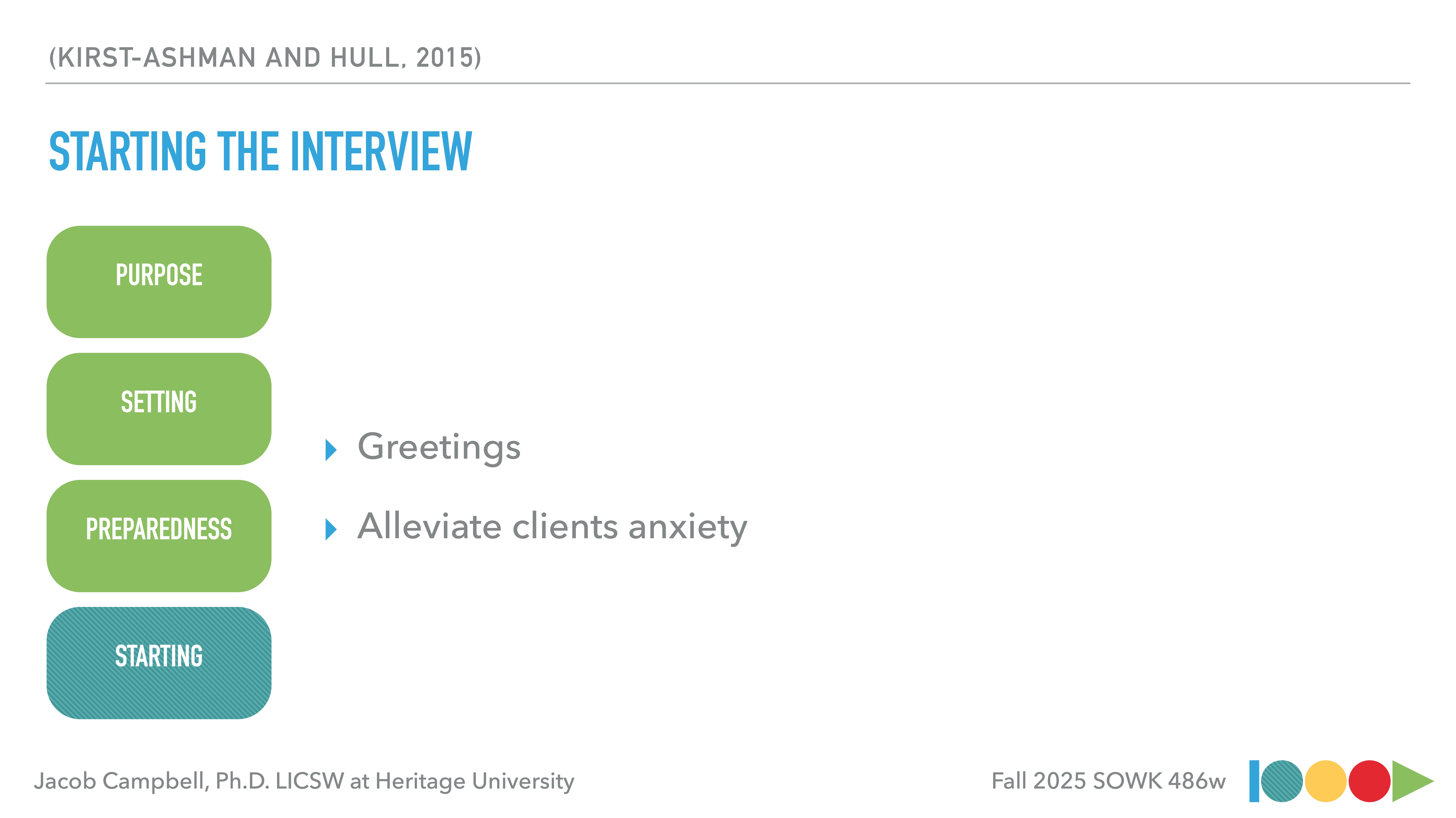Slide with a list of interview steps: 'Purpose,' 'Setting,' 'Preparedness,' and 'Starting.' Text includes 'Greetings' and 'Alleviate clients anxiety.' Attribution: Jacob Campbell, Heritage University, Fall 2025, SOWK 486w.