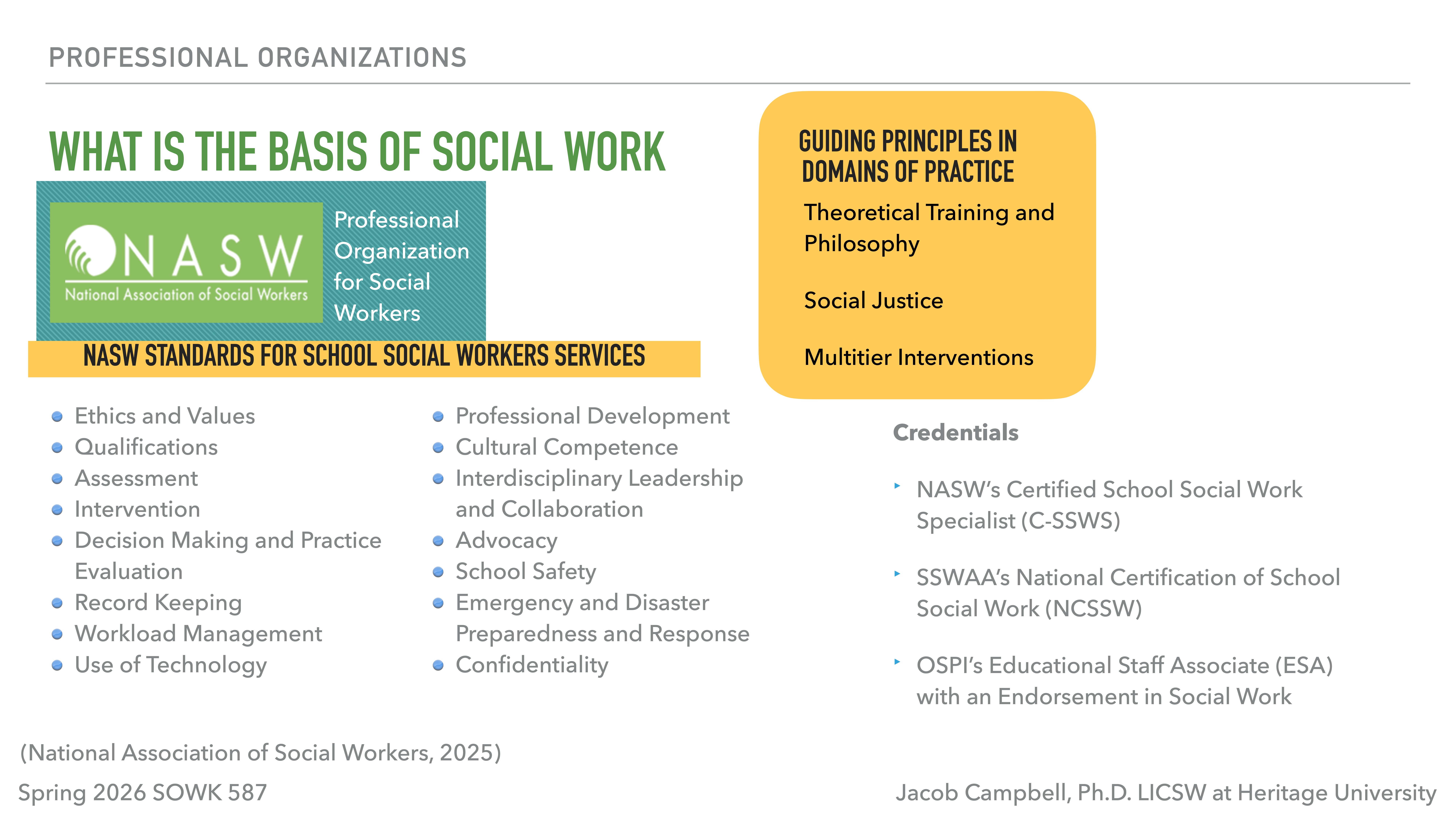 The slide outlines social work basics, featuring NASW standards, guiding principles like social justice, and credentials. Key topics include ethics, cultural competence, and advocacy. It's authored by Jacob Campbell, Ph.D.