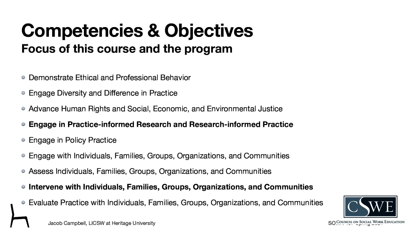  Demonstrate Ethical and Professional Behavior Engage Diversity and Difference in Practice Advance Human Rights and Social, Economic, and Environmental Justice 4. Engage in Practice-informed Research and Research-informed Practice  Engage in Policy Practice Engage with Individuals, Families, Groups, Organizations, and Communities Assess Individuals, Families, Groups, Organizations, and Communities 8. Intervene with Individuals, Families, Groups, Organizations, and Communities  Evaluate Practice with Individuals, Families, Groups, Organizations, and Communities 
