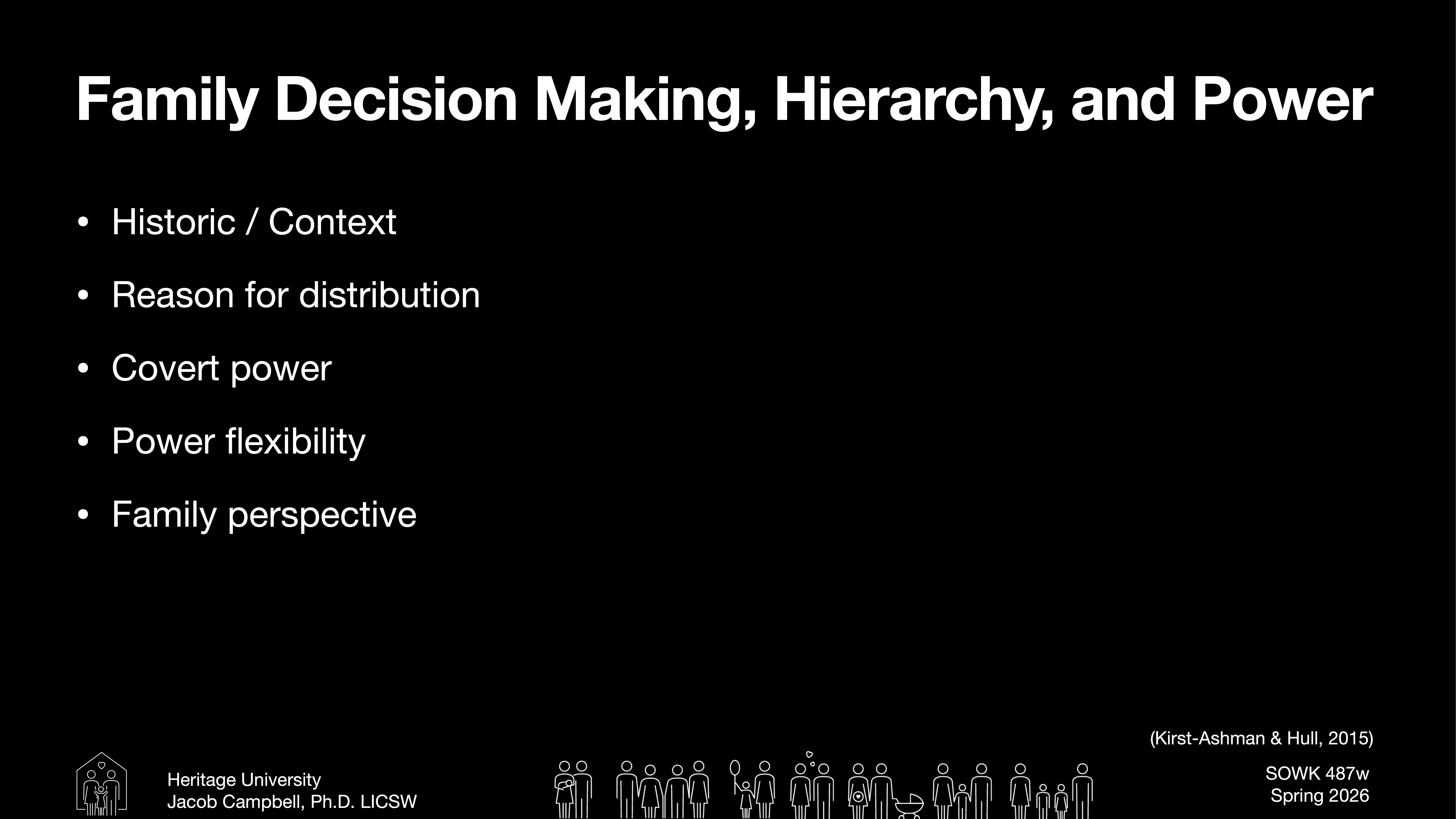 Slide titled 'Family Decision Making, Hierarchy, and Power' lists key points: Historic/Context, Reason for distribution, Covert power, Power flexibility, Family perspective. Includes design icons and attribution text.