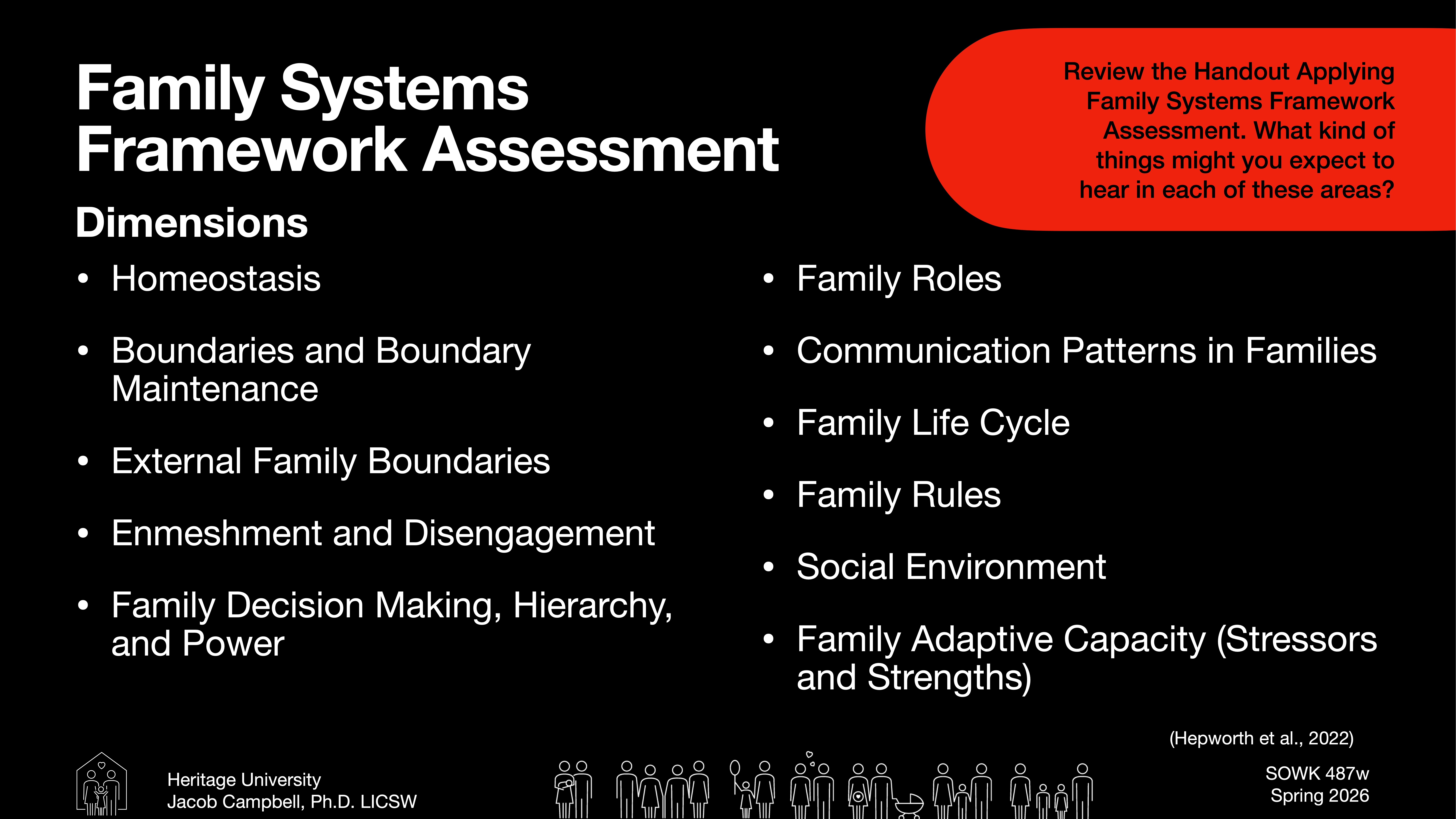 The slide presents a 'Family Systems Framework Assessment' with dimensions like homeostasis, boundaries, family roles, and social environment, in a black background with white text and small icons. A red dialogue box prompts a review of a related handout. Heritage University credits are noted at the bottom.
