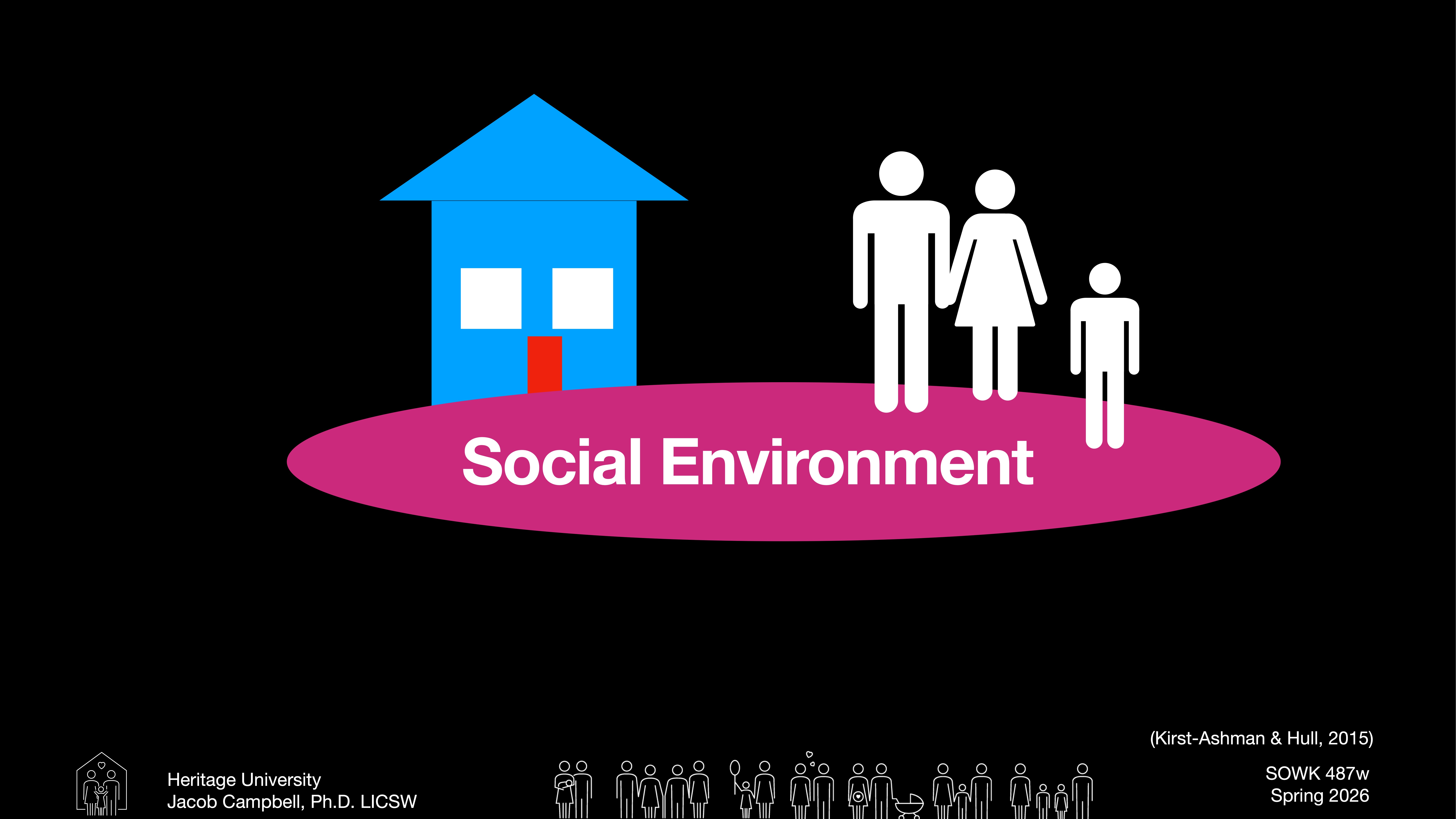 House and family icons are displayed on a purple oval labeled 'Social Environment' against a black background. Text includes: 'Heritage University,' 'Jacob Campbell, Ph.D., LICSW,' and 'SOWK 487w, Spring 2026.'