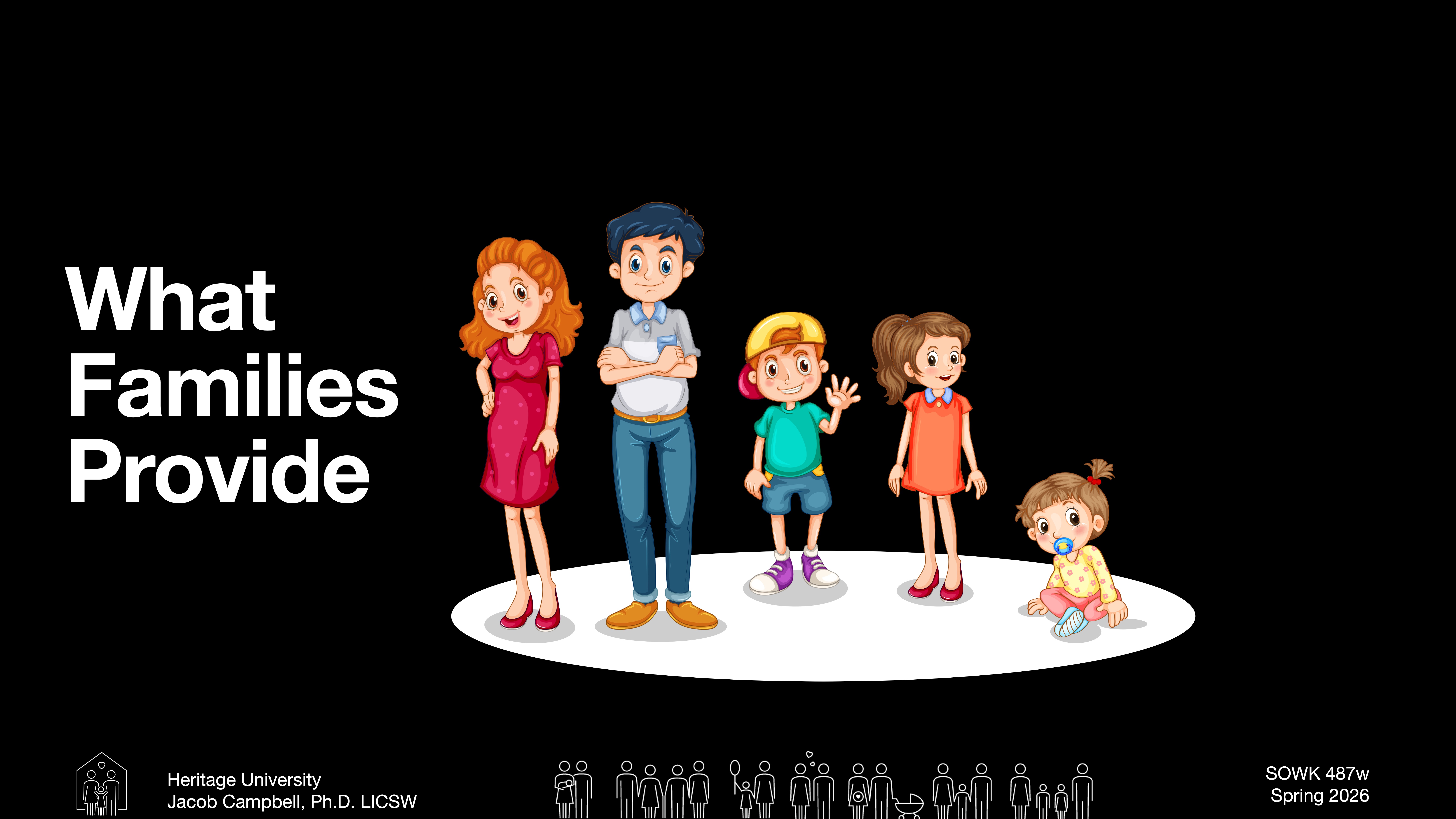 A cartoon family stands together smiling on a black background. Text reads: 'What Families Provide,' 'Heritage University,' 'Jacob Campbell, Ph.D., LICSW,' 'SOWK 487w,' 'Spring 2026.'