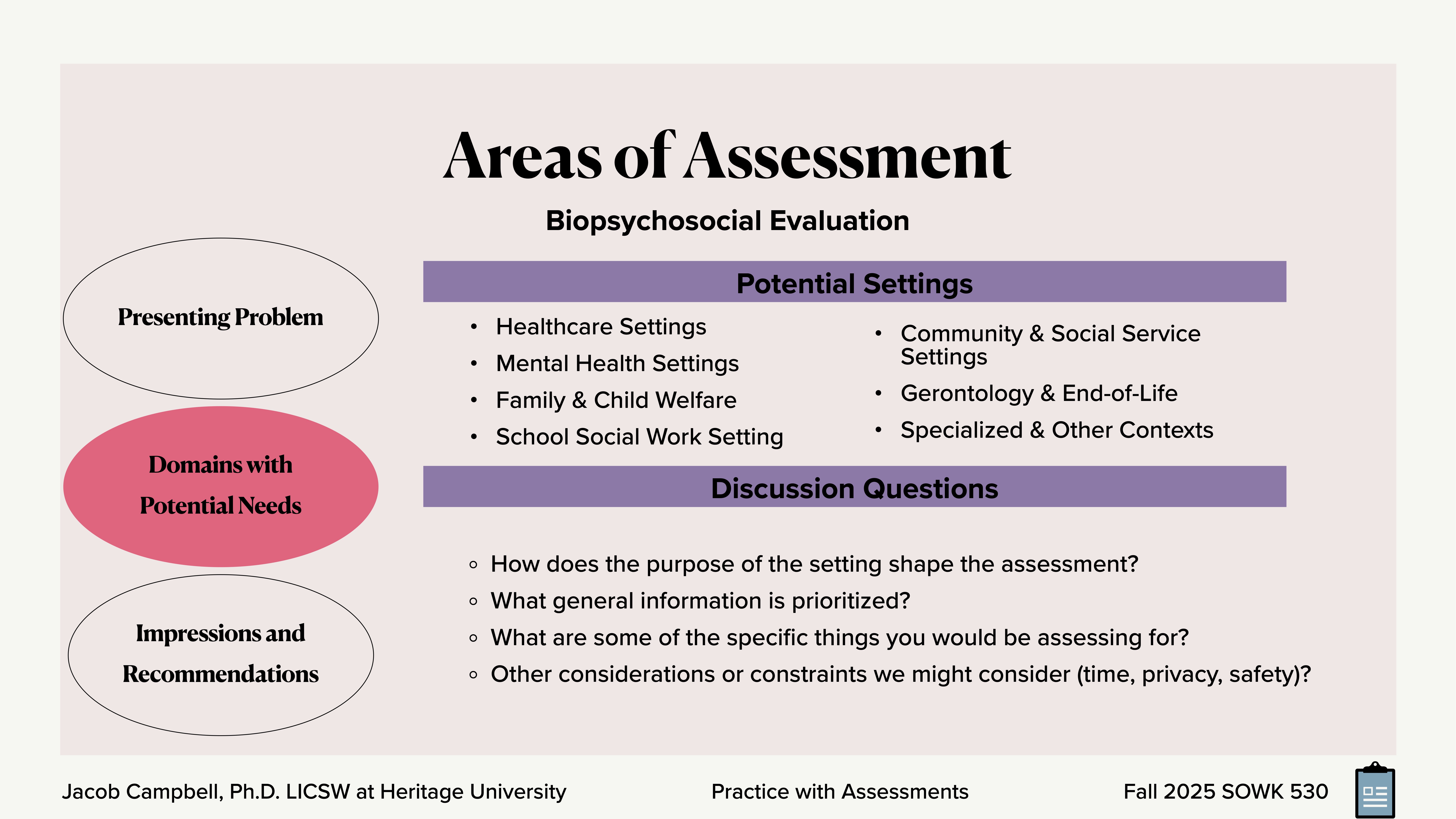 A slide titled 'Areas of Assessment' presents information on 'Biopsychosocial Evaluation' with sections on 'Potential Settings,' including healthcare and community settings, and 'Discussion Questions' about assessment purposes. It includes a diagram with categories: 'Presenting Problem,' 'Domains with Potential Needs,' and 'Impressions and Recommendations.' The slide is authored by Jacob Campbell, for Fall 2025 at Heritage University.