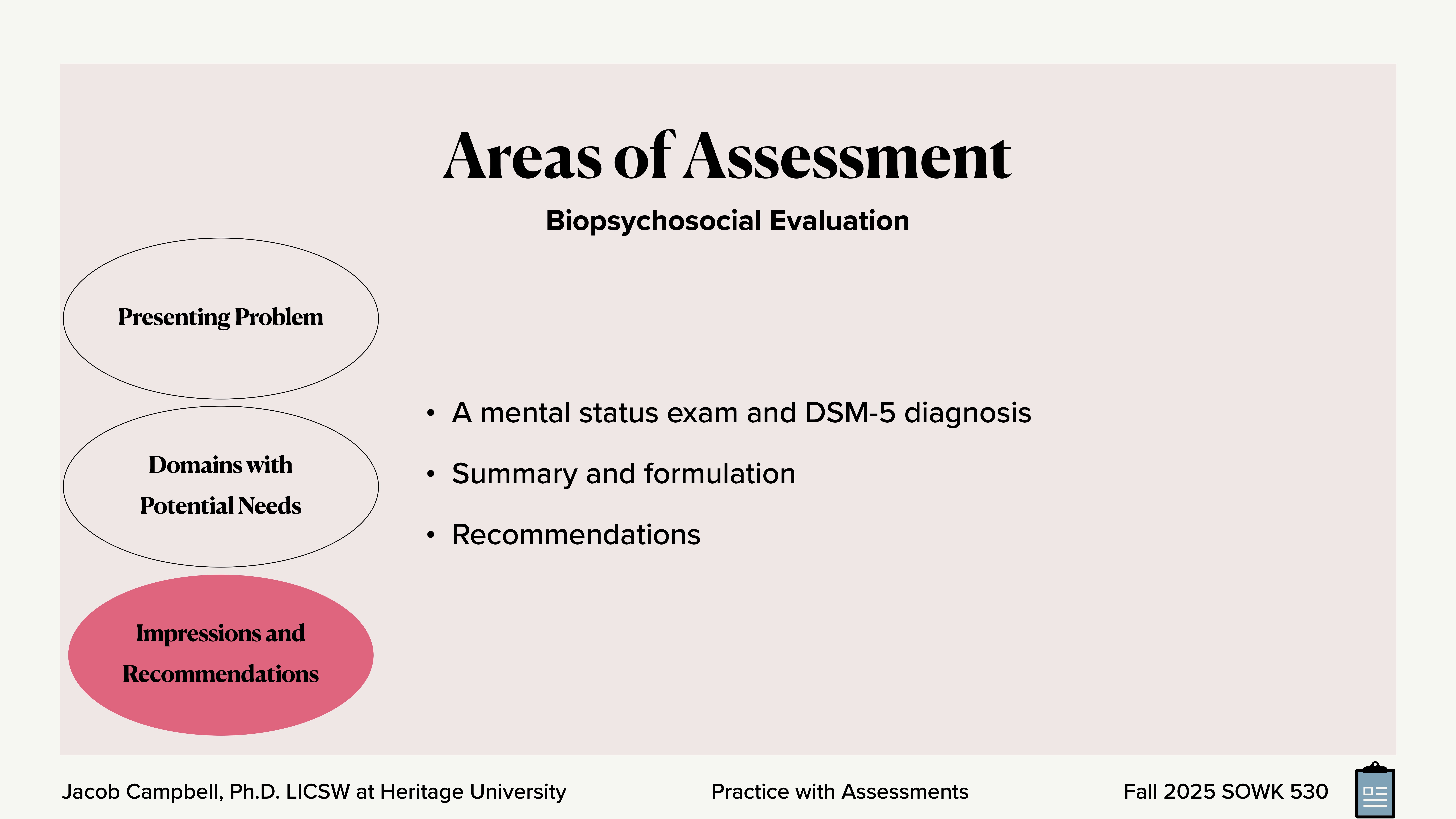 Oval shapes list presentation sections; text highlights assessment areas: 'Presenting Problem,' 'Domains with Potential Needs,' 'Impressions and Recommendations'; actions include mental status exam, DSM-5 diagnosis, summary, recommendations. Header: 'Areas of Assessment,' 'Biopsychosocial Evaluation.' Footer: Jacob Campbell, Ph.D., Heritage University, 'Practice with Assessments,' 'Fall 2025 SOWK 530.'