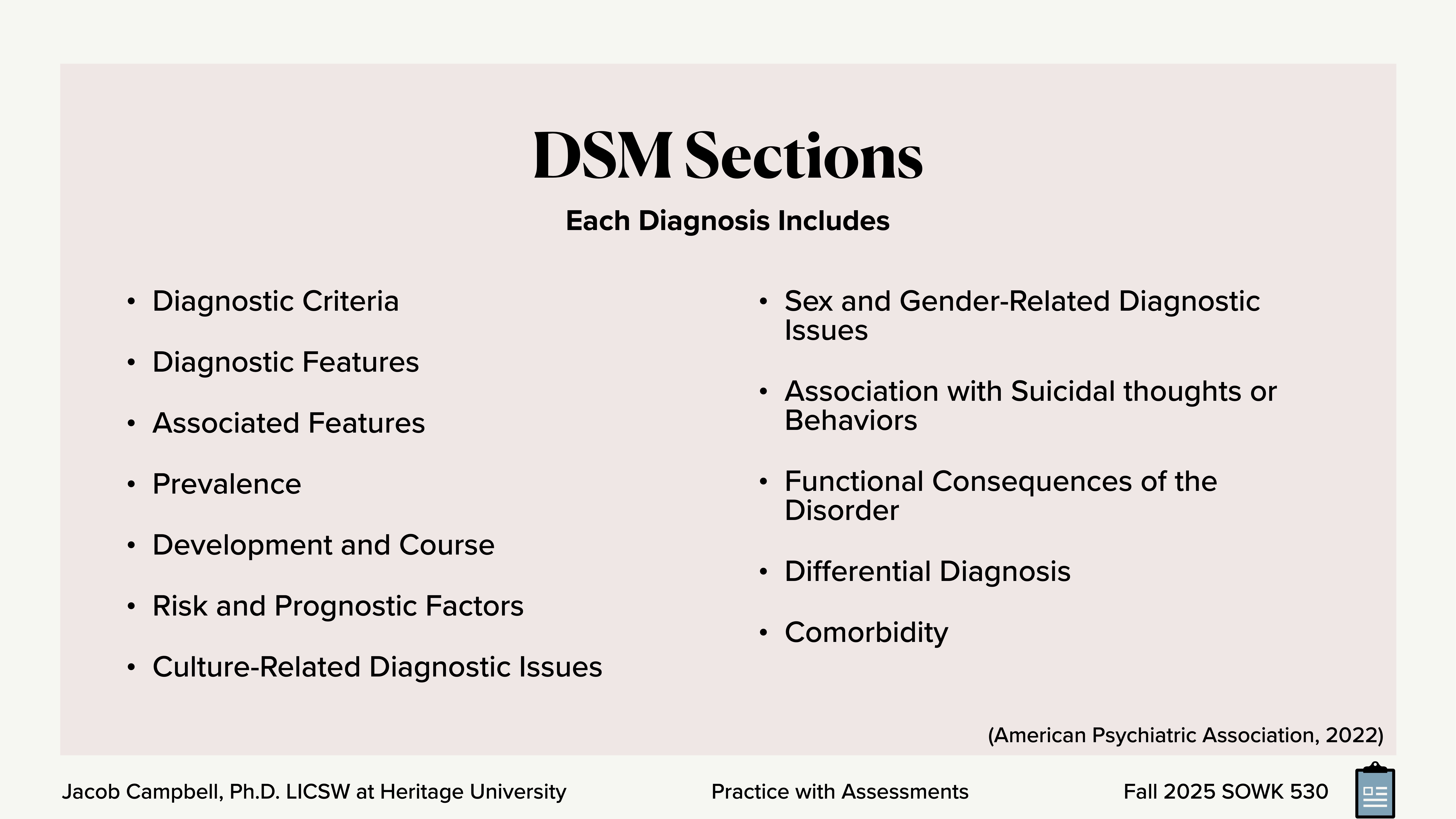The image displays a slide titled 'DSM Sections,' listing elements for each diagnosis, such as diagnostic criteria, risk factors, and comorbidity. It references the American Psychiatric Association, 2022.