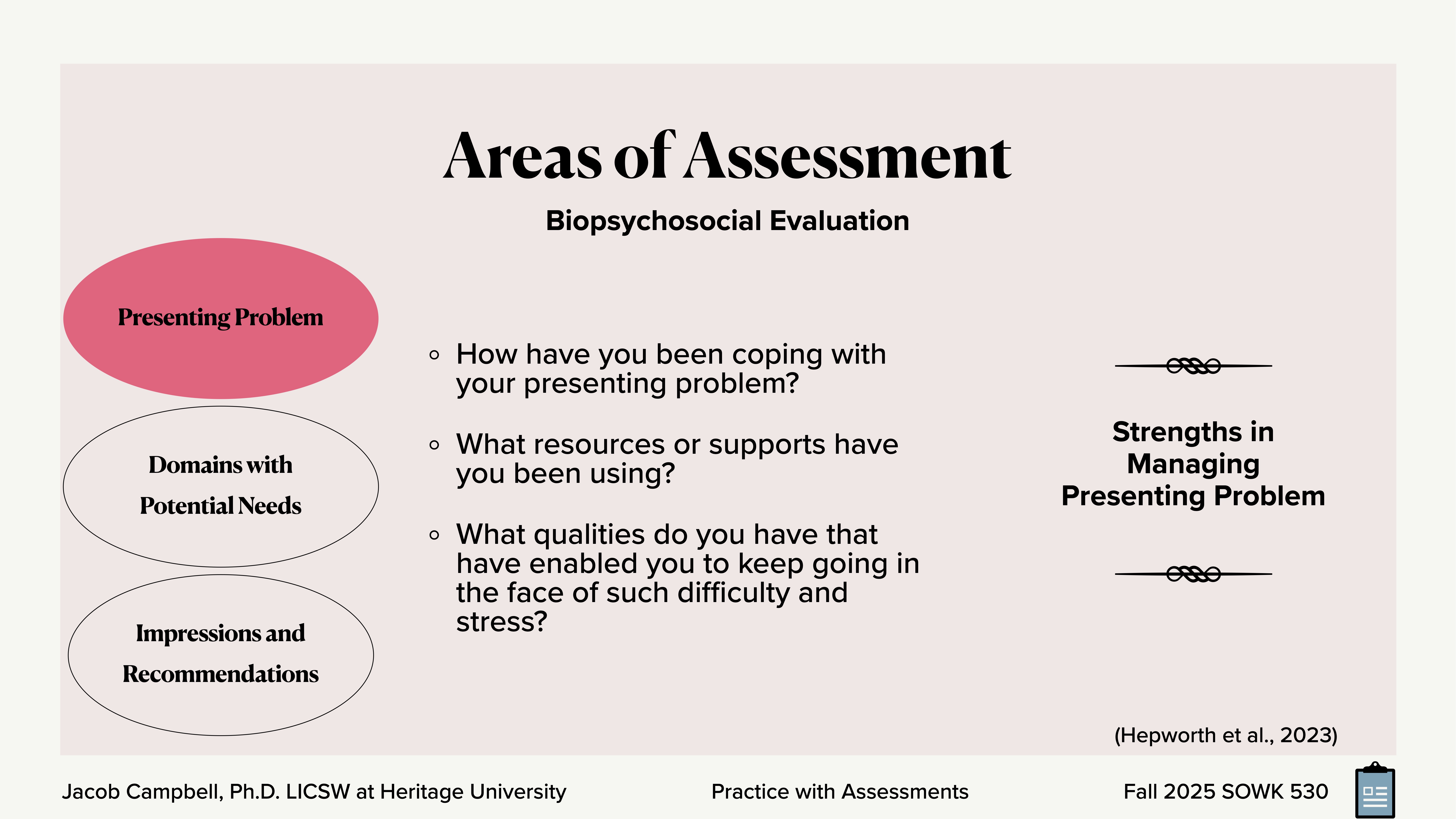 Slide outlines areas of assessment in a biopsychosocial evaluation. Central focus lists 'Presenting Problem,' 'Domains with Potential Needs,' 'Impressions and Recommendations.' Right side includes coping questions, resource usage, and personal qualities. Text references Hepworth et al., 2023.