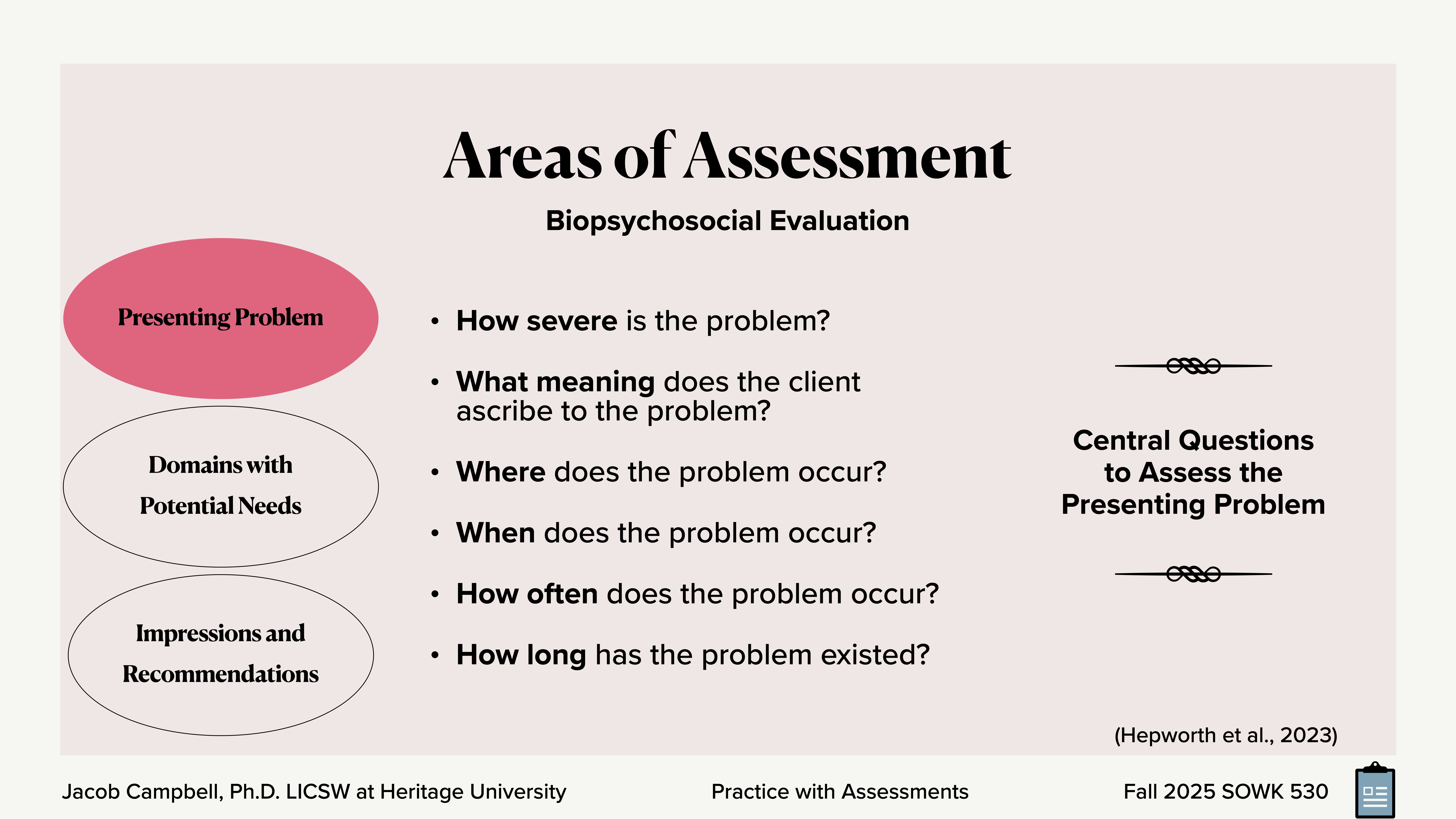 The slide outlines 'Areas of Assessment' for a biopsychosocial evaluation. It includes categories like 'Presenting Problem,' 'Domains with Potential Needs,' and 'Impressions and Recommendations,' with questions addressing problem severity, meaning, location, timing, frequency, and duration. Authored by Jacob Campbell, Ph.D., at Heritage University.