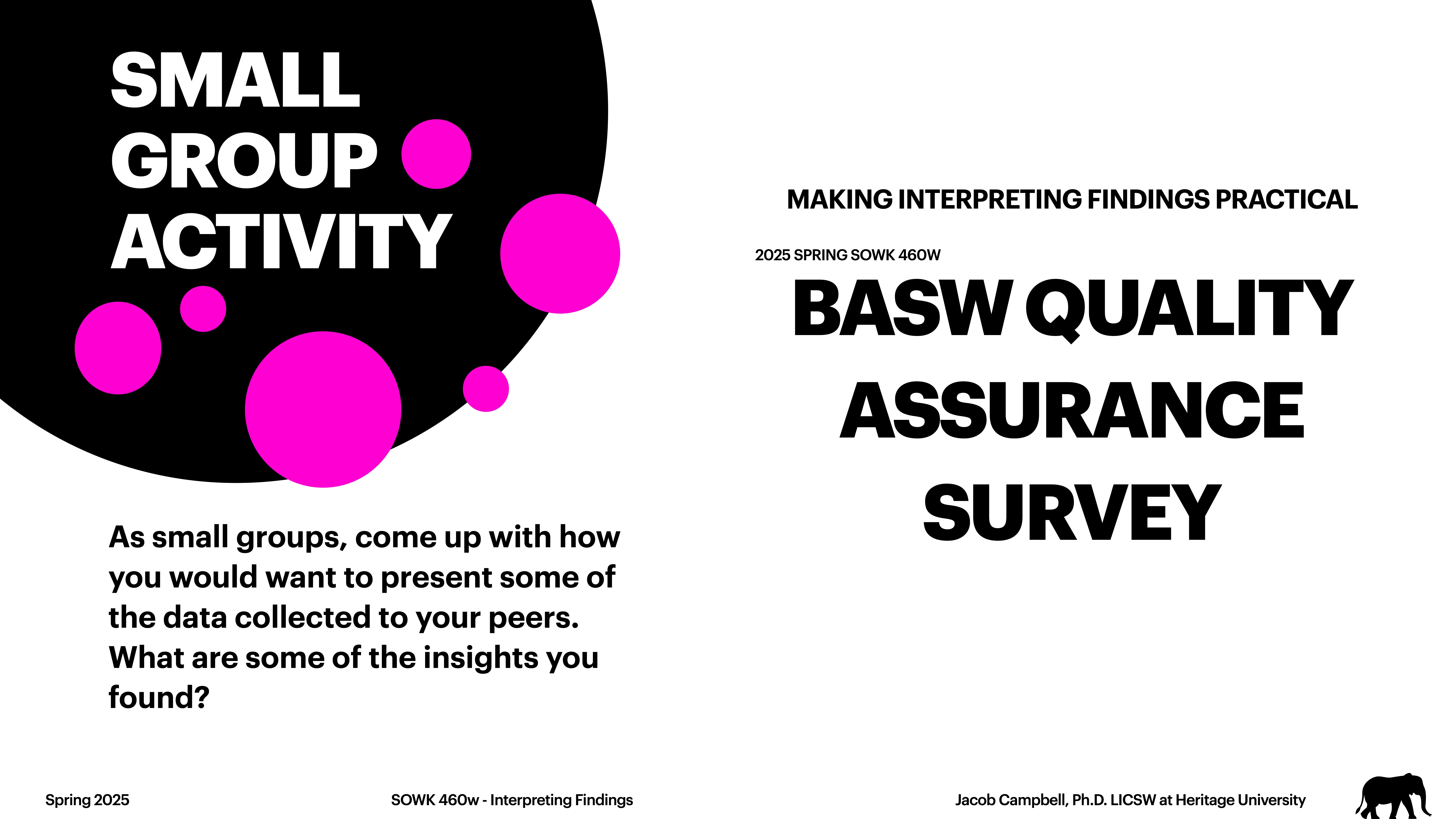 Two slides feature: 1. Bold text 'SMALL GROUP ACTIVITY' with various-sized pink circles. Instruction reads, 'As small groups, come up with how you would want to present some of the data collected to your peers. What are some of the insights you found?'2. Title 'BASW QUALITY ASSURANCE SURVEY' under 'MAKING INTERPRETING FINDINGS PRACTICAL.' Details include '2025 SPRING SOWK 460W' and 'Jacob Campbell, Ph.D. LICSW at Heritage University.'