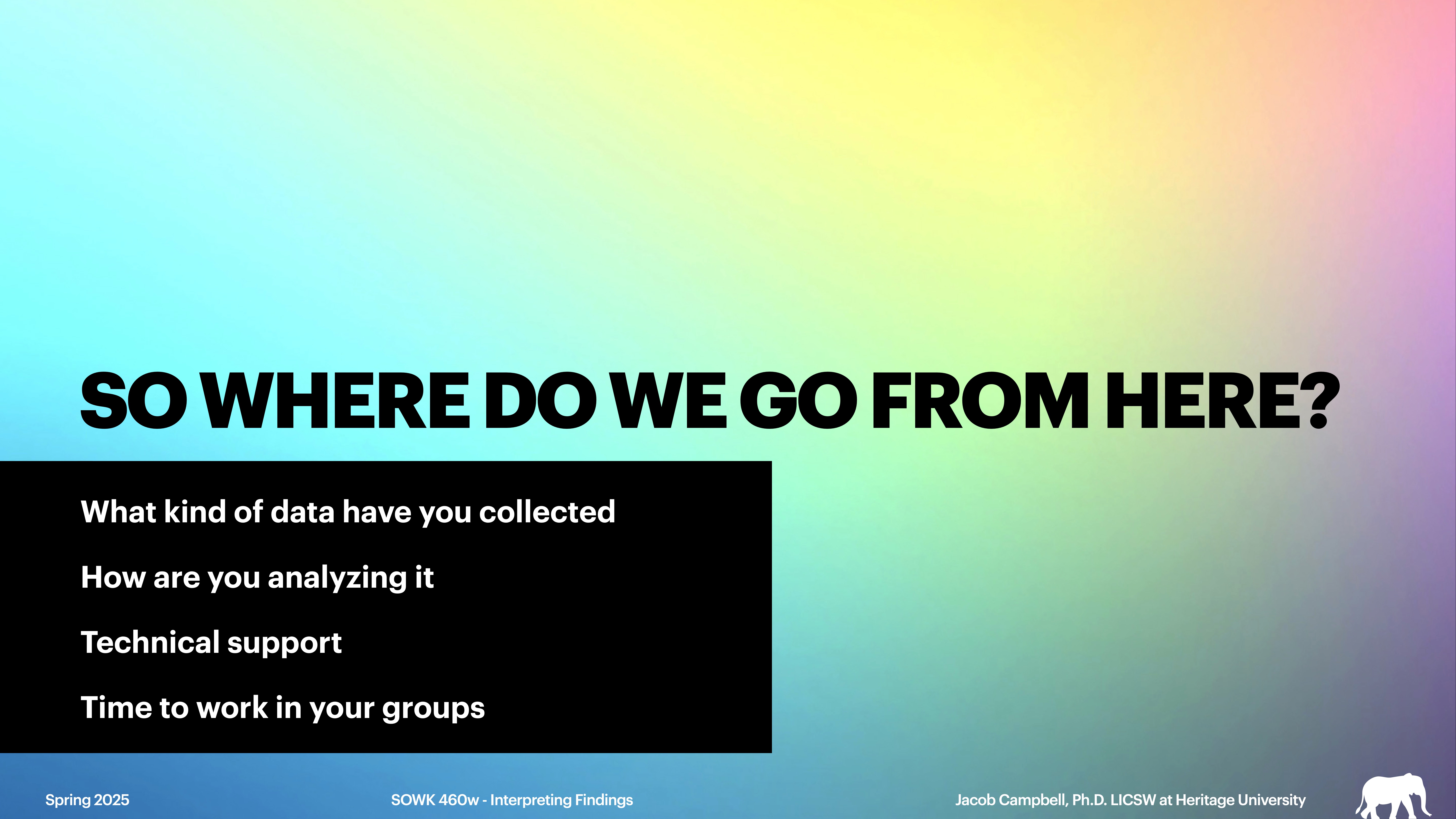 Presentation slide with text: 'SO WHERE DO WE GO FROM HERE?' followed by points: data collection, analysis, technical support, group work. Background is a gradient of soft colors. Context includes course details, 'SOWK 460w - Interpreting Findings,' Spring 2025, Jacob Campbell, Ph.D., LICSW, Heritage University.