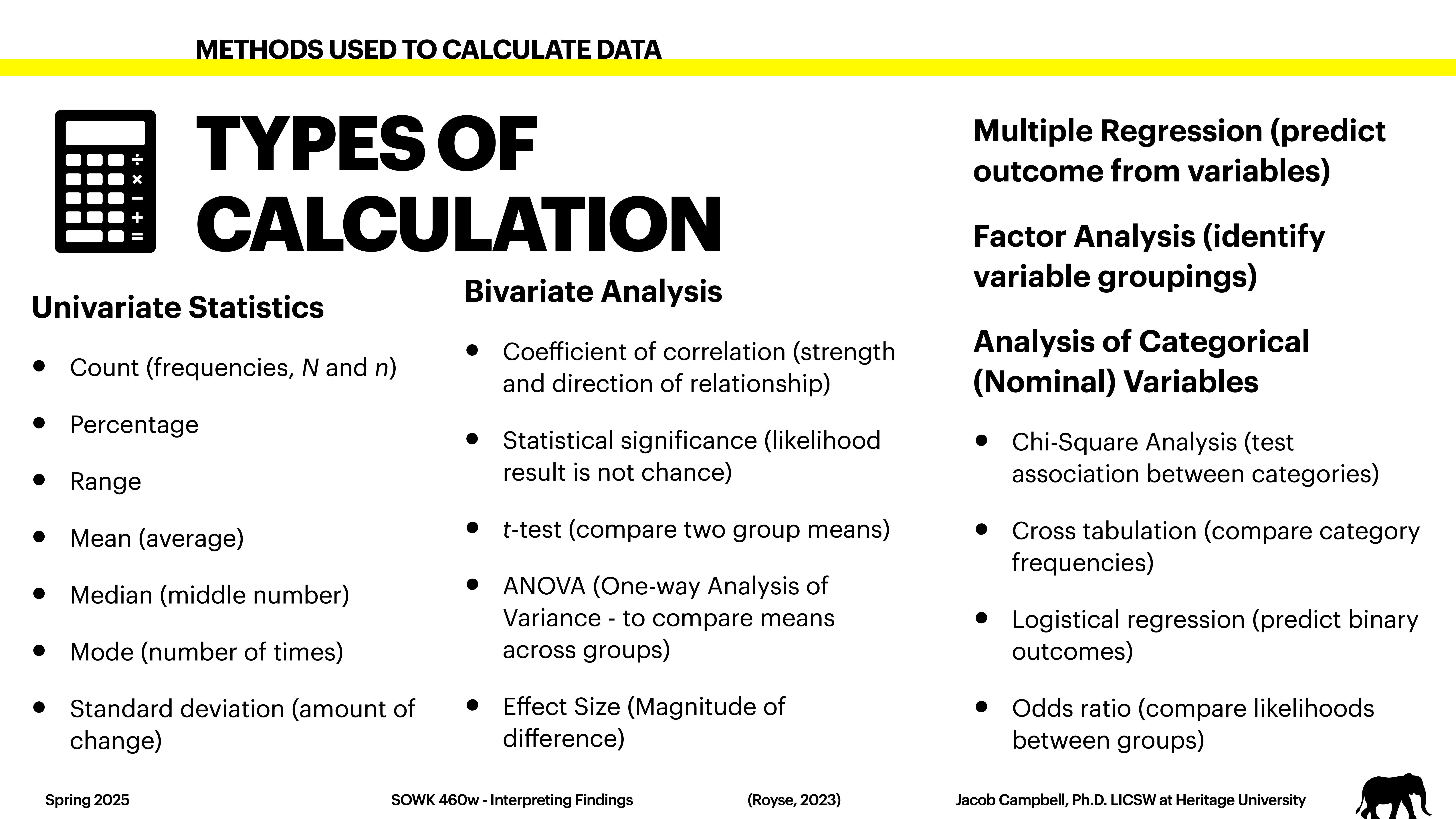A presentation slide lists statistical methods under 'Types of Calculation.' Categories include Univariate Statistics, Bivariate Analysis, and Categorical Analysis. Includes terms like mean, ANOVA, regression, and odds ratio.