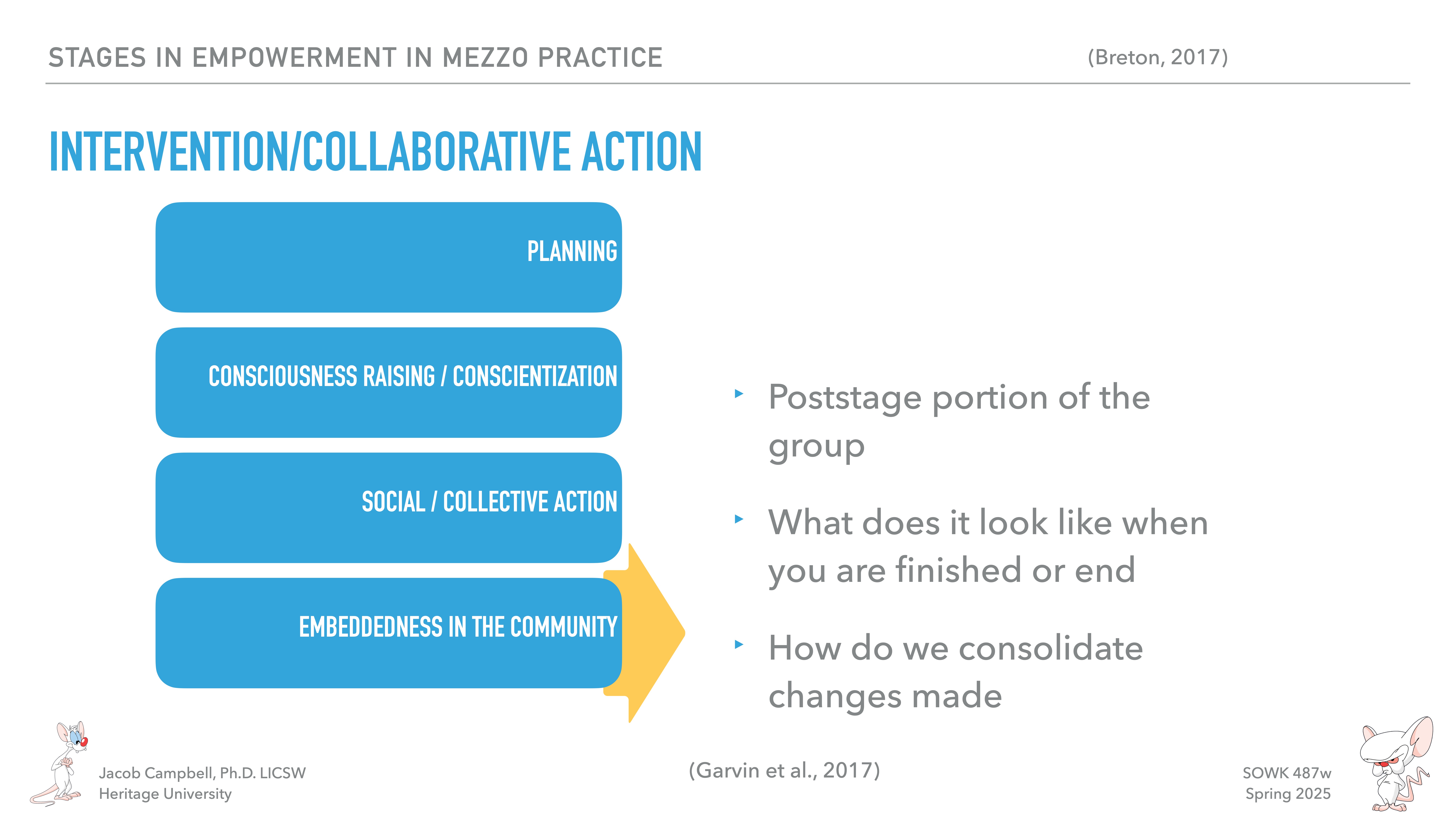 The image is a presentation slide titled 'Stages in Empowerment in Mezzo Practice.' It features a flowchart with stages: 'Planning,' 'Consciousness Raising/Conscientization,' 'Social/Collective Action,' and 'Embededness in the Community.' Accompanying points include, 'Poststage portion of the group,' 'What does it look like when you are finished or end,' and 'How do we consolidate changes made.' It cites Breton (2017) and Garvin et al. (2017), and includes contact information for Jacob Campbell, Ph.D., LCSW, Heritage University.