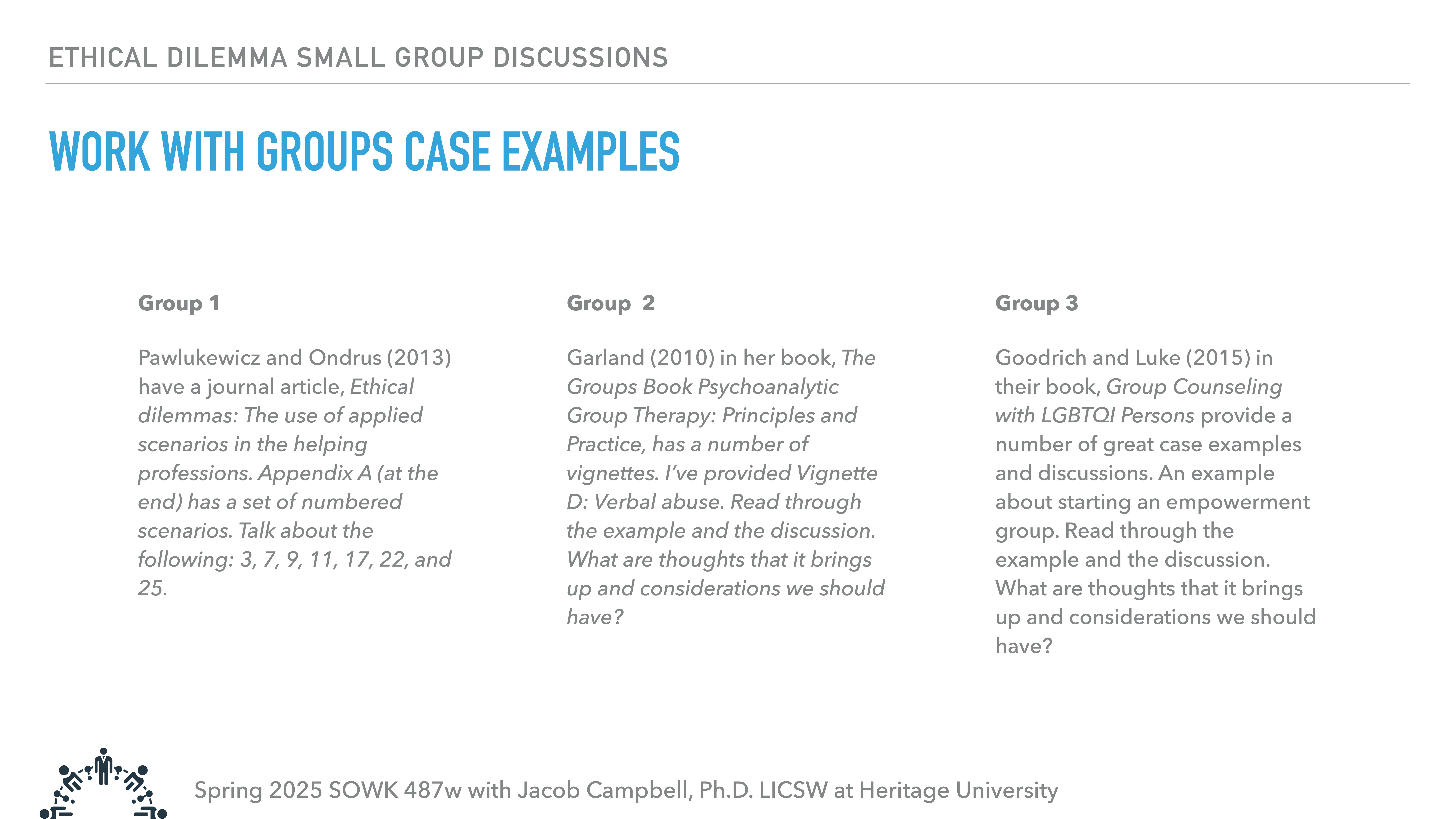 Slide titled 'Work with Groups Case Examples' outlines three group discussions on ethical dilemmas. Each group references specific authors (Pawlukewicz and Ondrus, Garland, Goodrich and Luke) and discusses scenarios or vignettes (verbal abuse, empowerment group). Footer includes 'Spring 2025 SOWK 487w with Jacob Campbell, Ph.D. LICSW at Heritage University.'