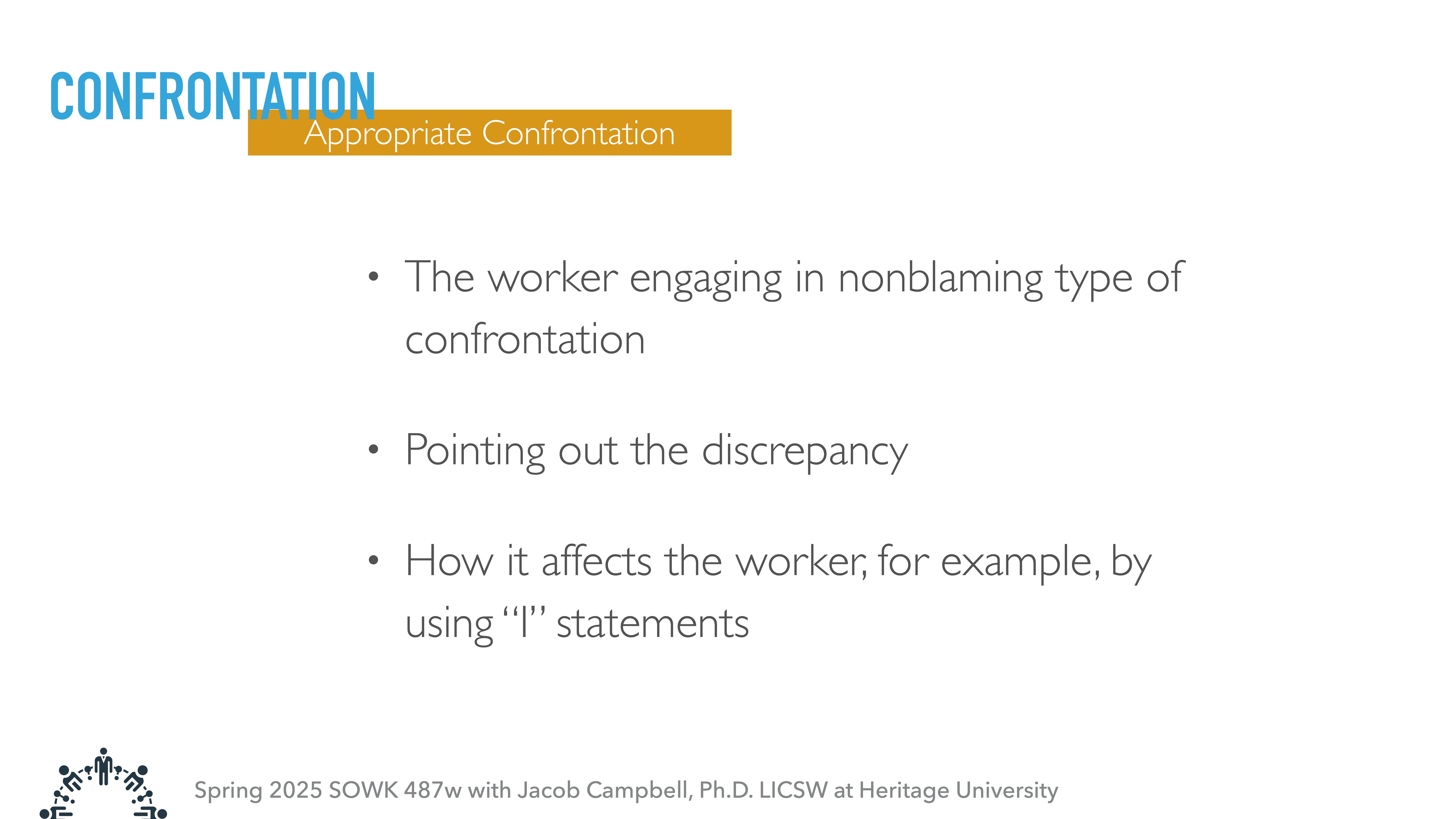 Slide shows text on 'Appropriate Confrontation.' Key points: engaging nonblaming confrontation, pointing out discrepancies, using 'I' statements. Includes course info: Spring 2025 SOWK 487w with Jacob Campbell, Ph.D. LICSW at Heritage University.