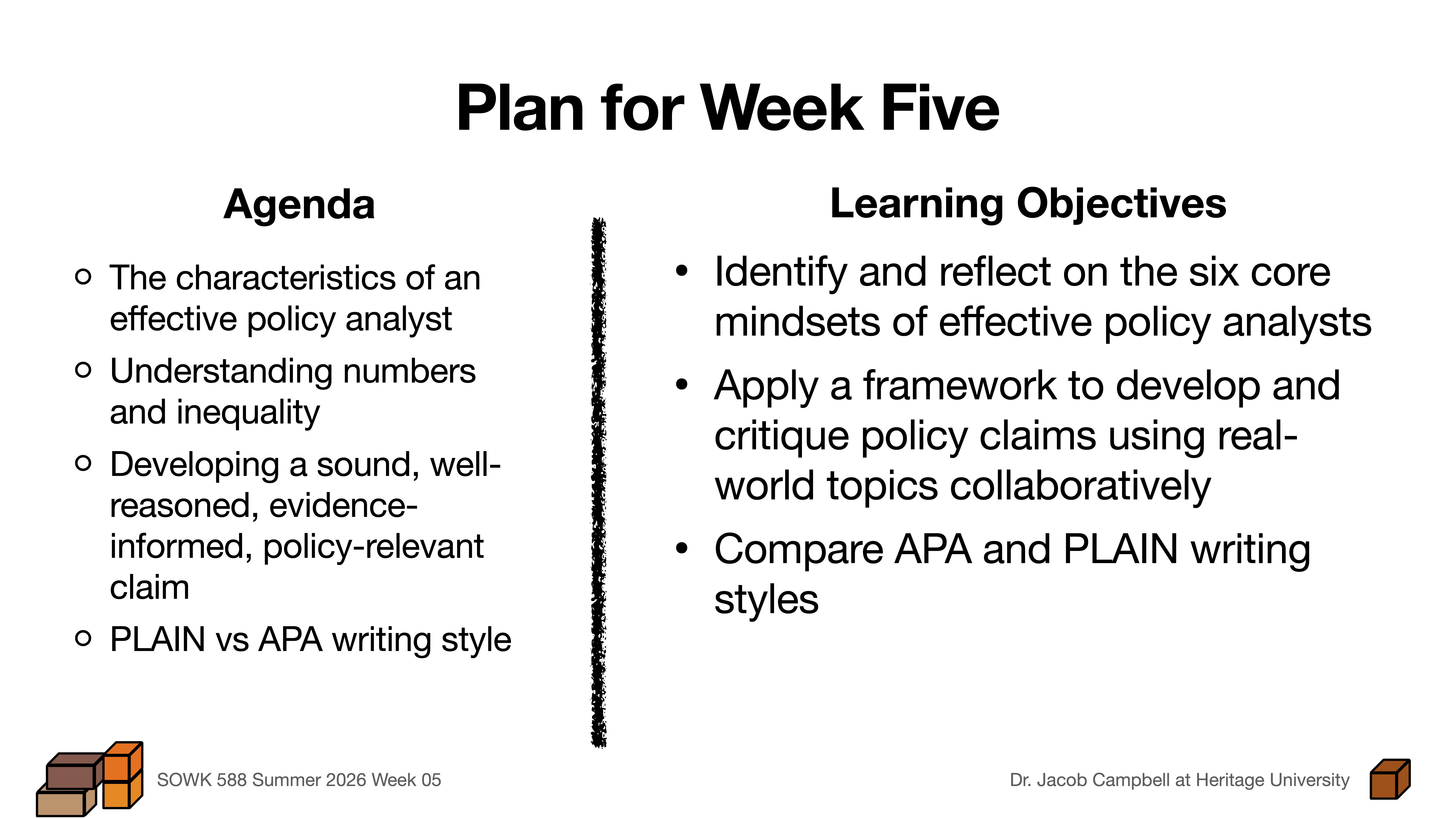 The slide presents a 'Plan for Week Five' in a presentation. The agenda includes characteristics of an effective policy analyst, understanding numbers, developing policy claims, and writing styles. Learning objectives focus on mindsets, frameworks, and writing comparisons.