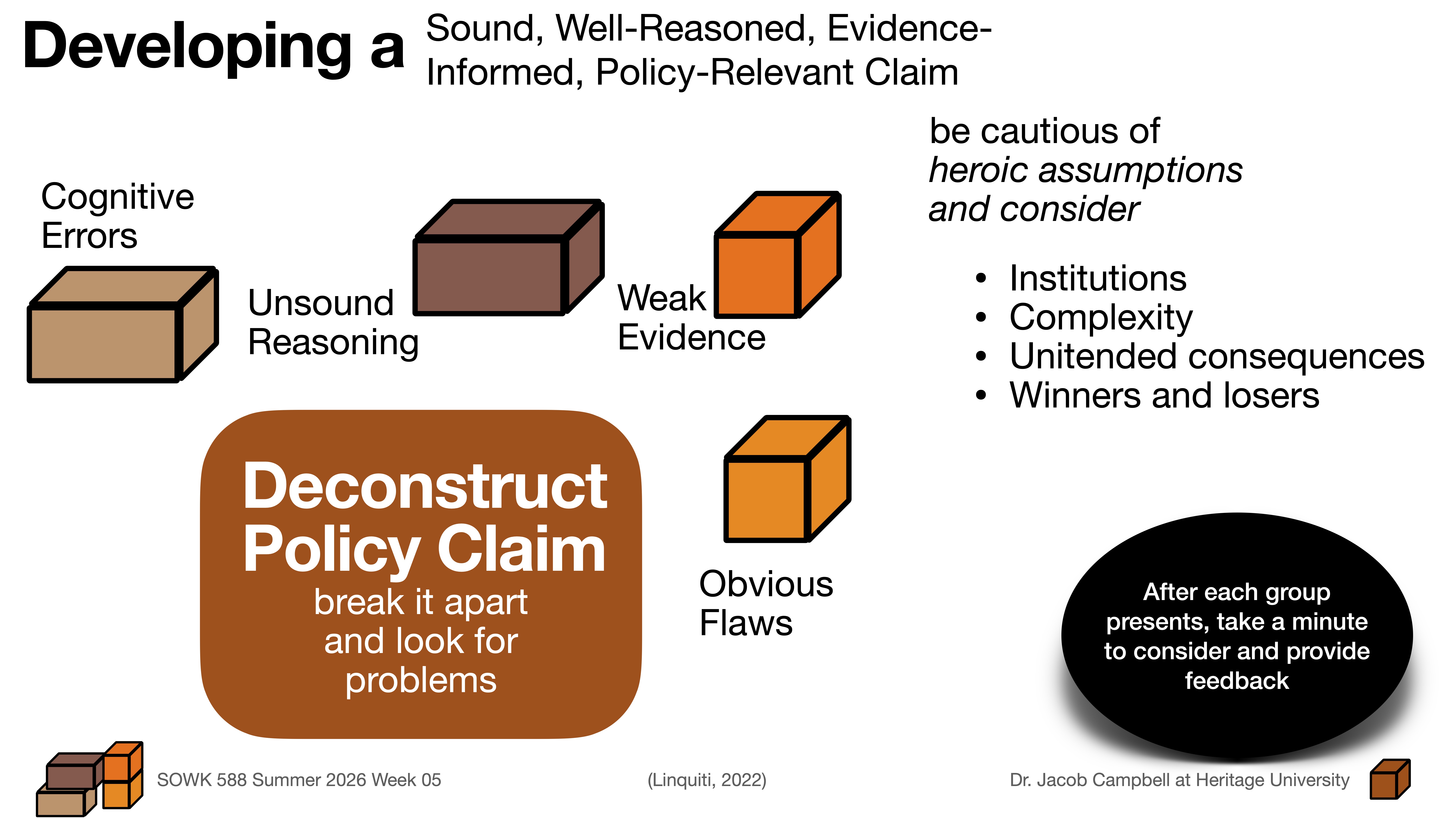 Objects such as blocks represent cognitive errors, unsound reasoning, weak evidence, and obvious flaws. A central block advises: 'Deconstruct Policy Claim, break it apart and look for problems.' Cautionary text highlights assumptions and considerations, and a black bubble notes feedback importance.