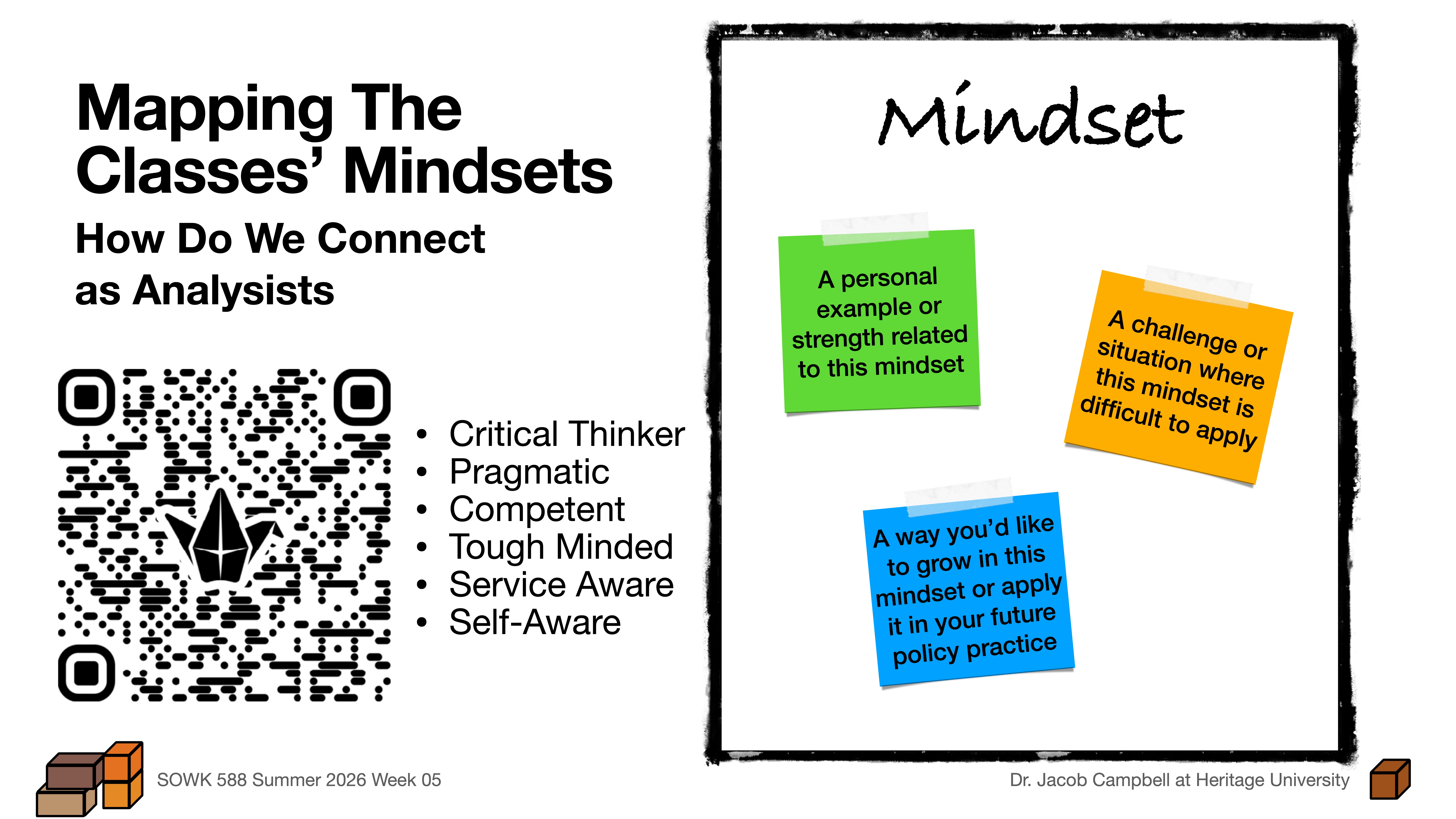 Presentation slide titled 'Mapping The Classes’ Mindsets' featuring a QR code, a list of traits like 'Critical Thinker,' and sticky notes describing mindset applications, challenges, and growth strategies.