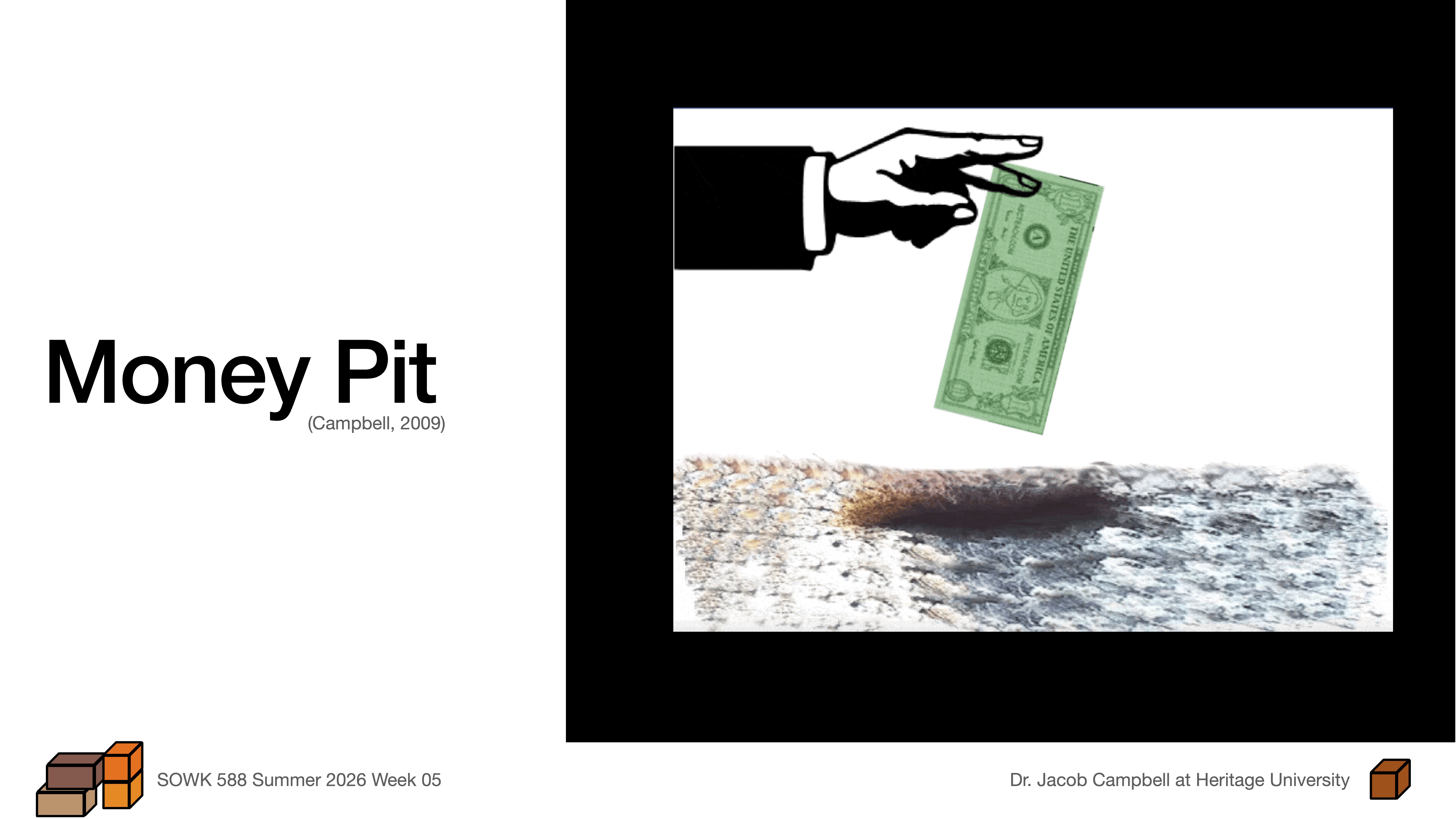 A hand drops a green bill into a dark hole on a textured surface. The slide is titled 'Money Pit' and includes text: 'SOWK 588 Summer 2026 Week 05' and 'Dr. Jacob Campbell at Heritage University.'