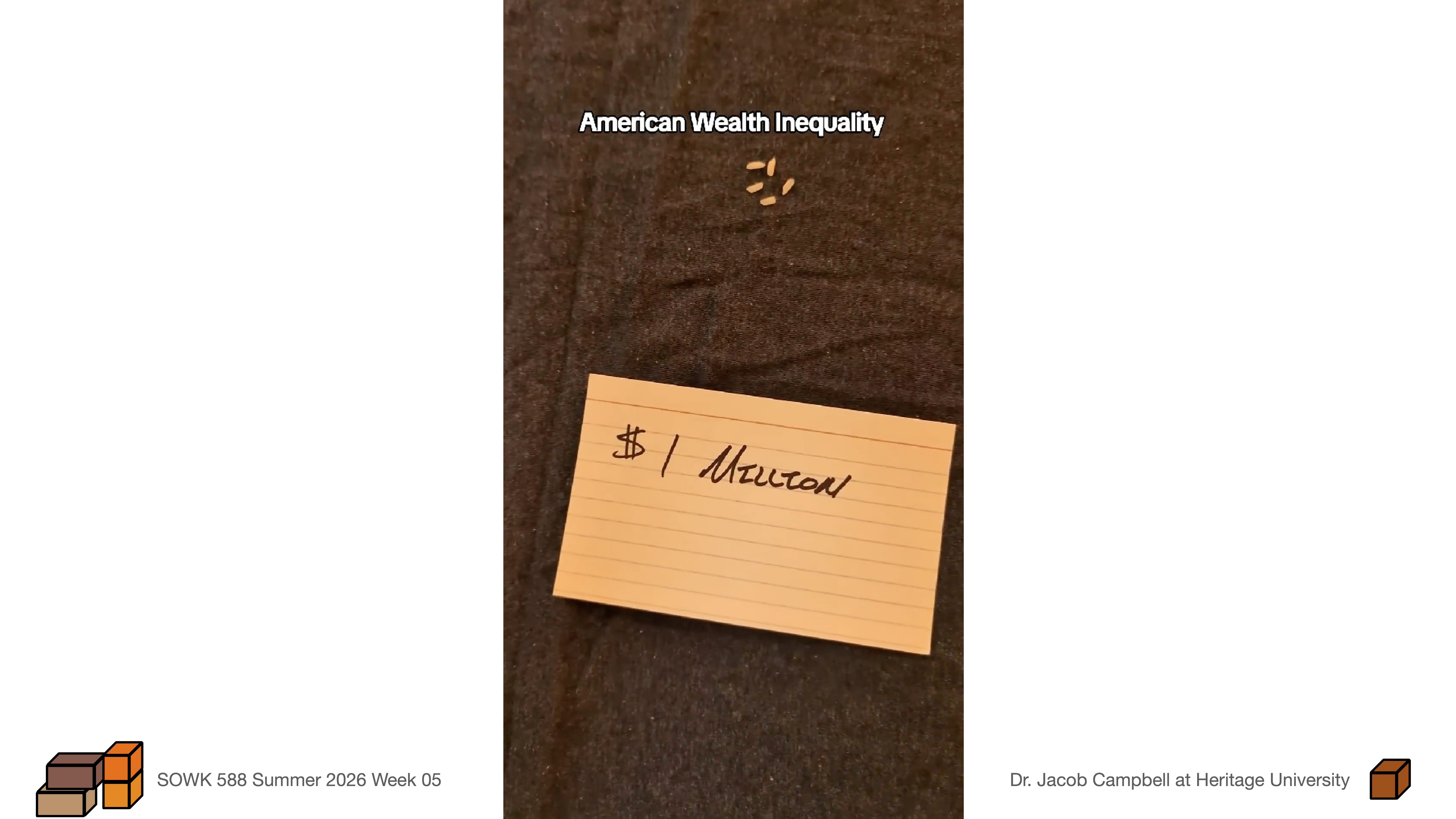 A note card, labeled '$1 Million,' lies on dark fabric, with a few scattered seeds above. Text reads 'American Wealth Inequality.' Presentation slide: 'SOWK 588 Summer 2026 Week 05,' 'Dr. Jacob Campbell at Heritage University.'