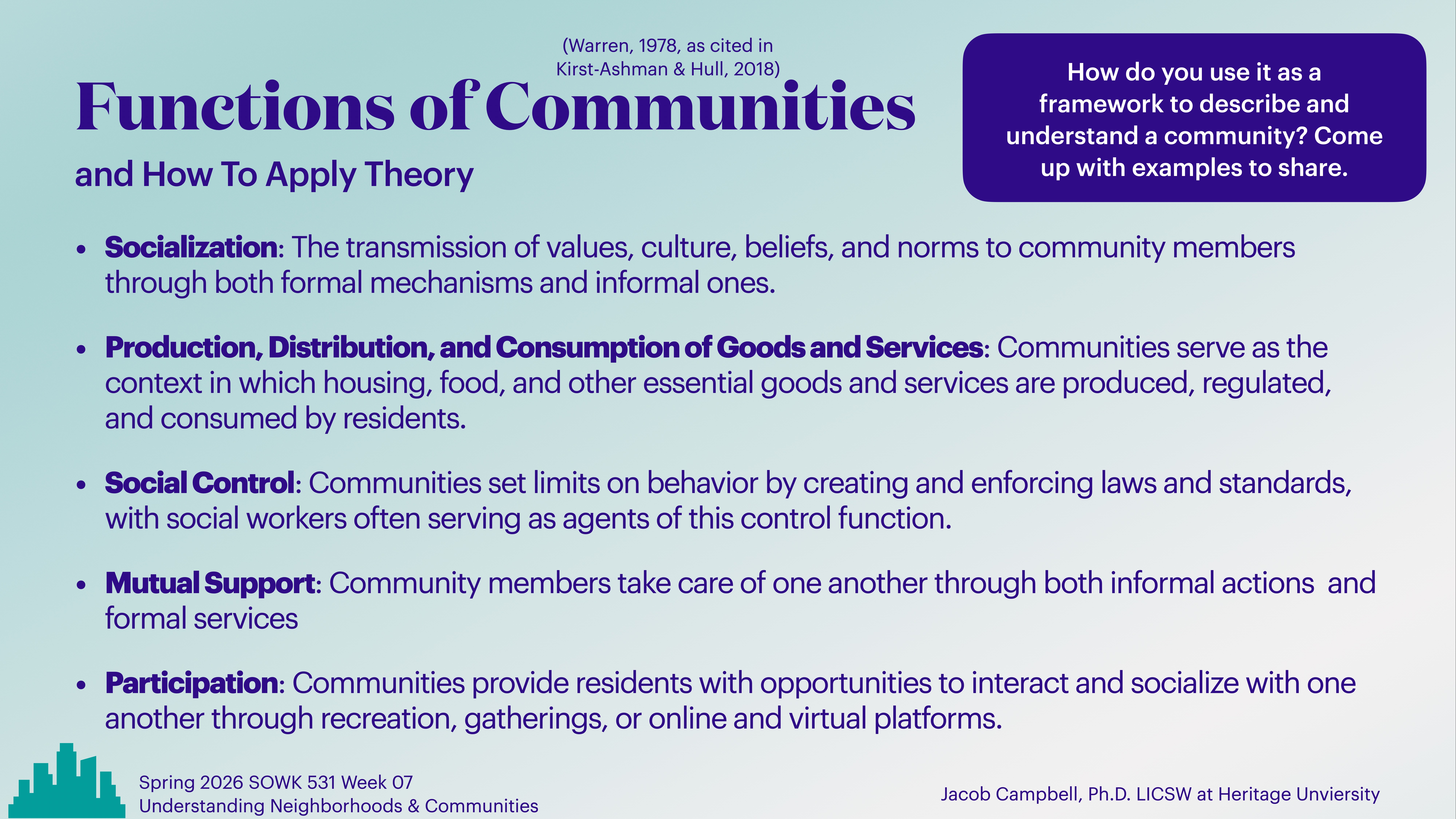The slide is titled 'Functions of Communities' and lists five functions: Socialization, Production, Distribution, and Consumption of Goods and Services, Social Control, Mutual Support, and Participation. It serves as a framework for understanding communities, with examples provided. The context includes a Spring 2026 course at Heritage University.