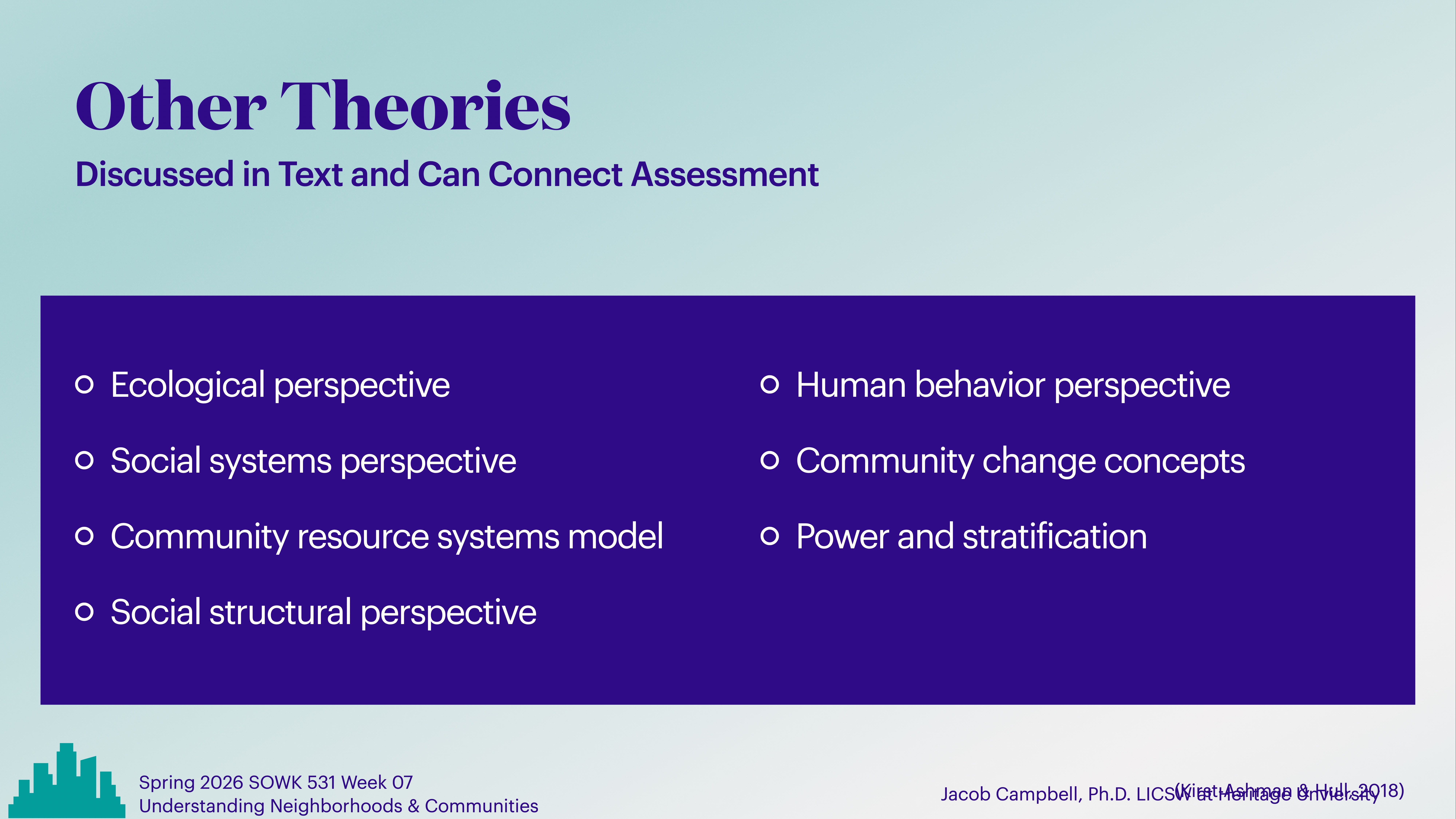 The slide presents theories titled 'Other Theories' with subtitles discussing perspectives on ecological, social systems, community resource systems, social structural, human behavior, community change, and power. It's from a presentation on neighborhoods and communities. Additional text: 'Spring 2026 SOWK 531 Week 07 Understanding Neighborhoods & Communities Jacob Campbell, Ph.D. LICSW'