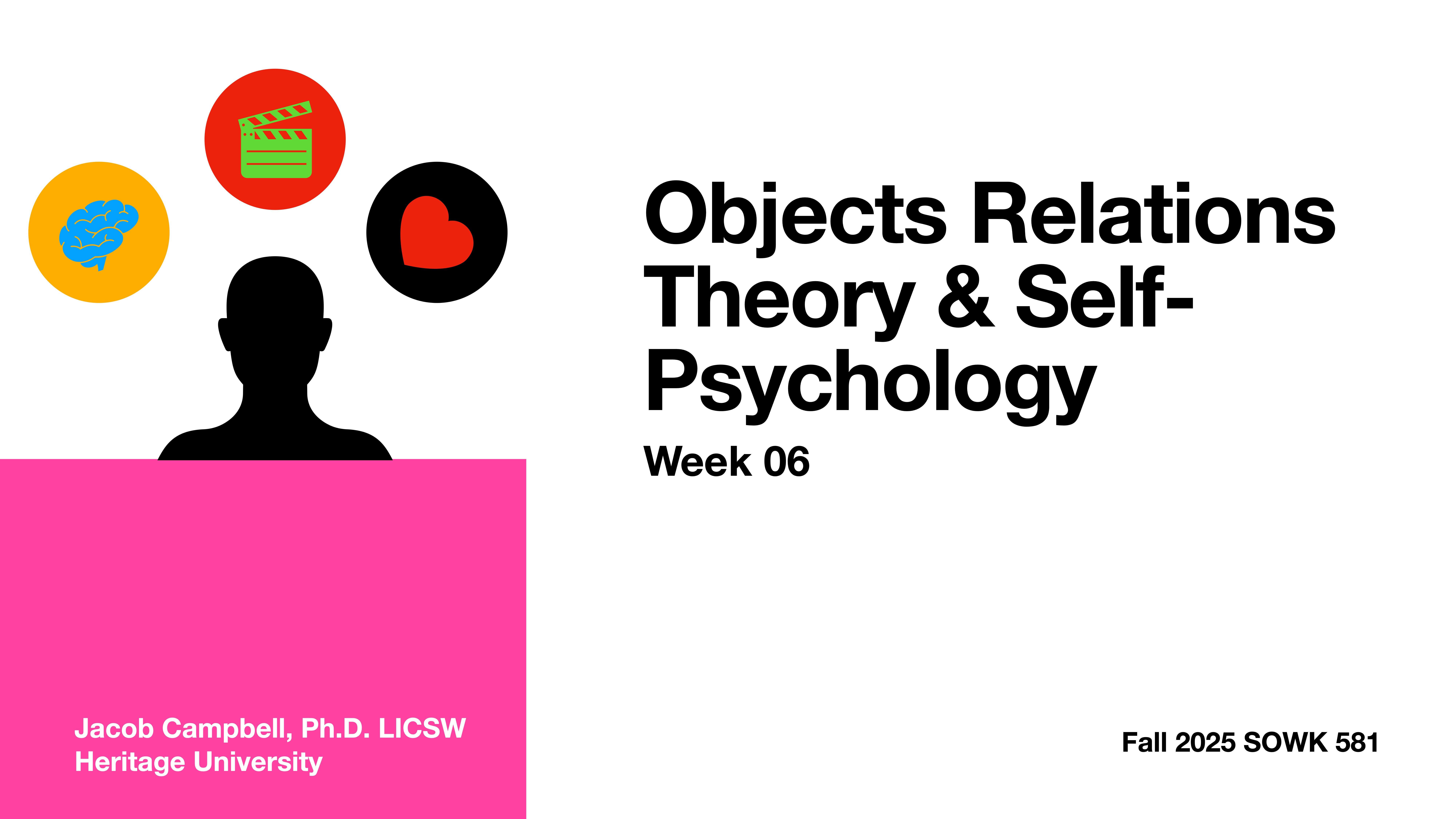 Silhouette surrounded by icons (brain, clapperboard, heart) on pink and white slide titled 'Objects Relations Theory & Self-Psychology, Week 06.' Includes 'Jacob Campbell, Ph.D. LICSW, Heritage University,' and 'Fall 2025 SOWK 581.'