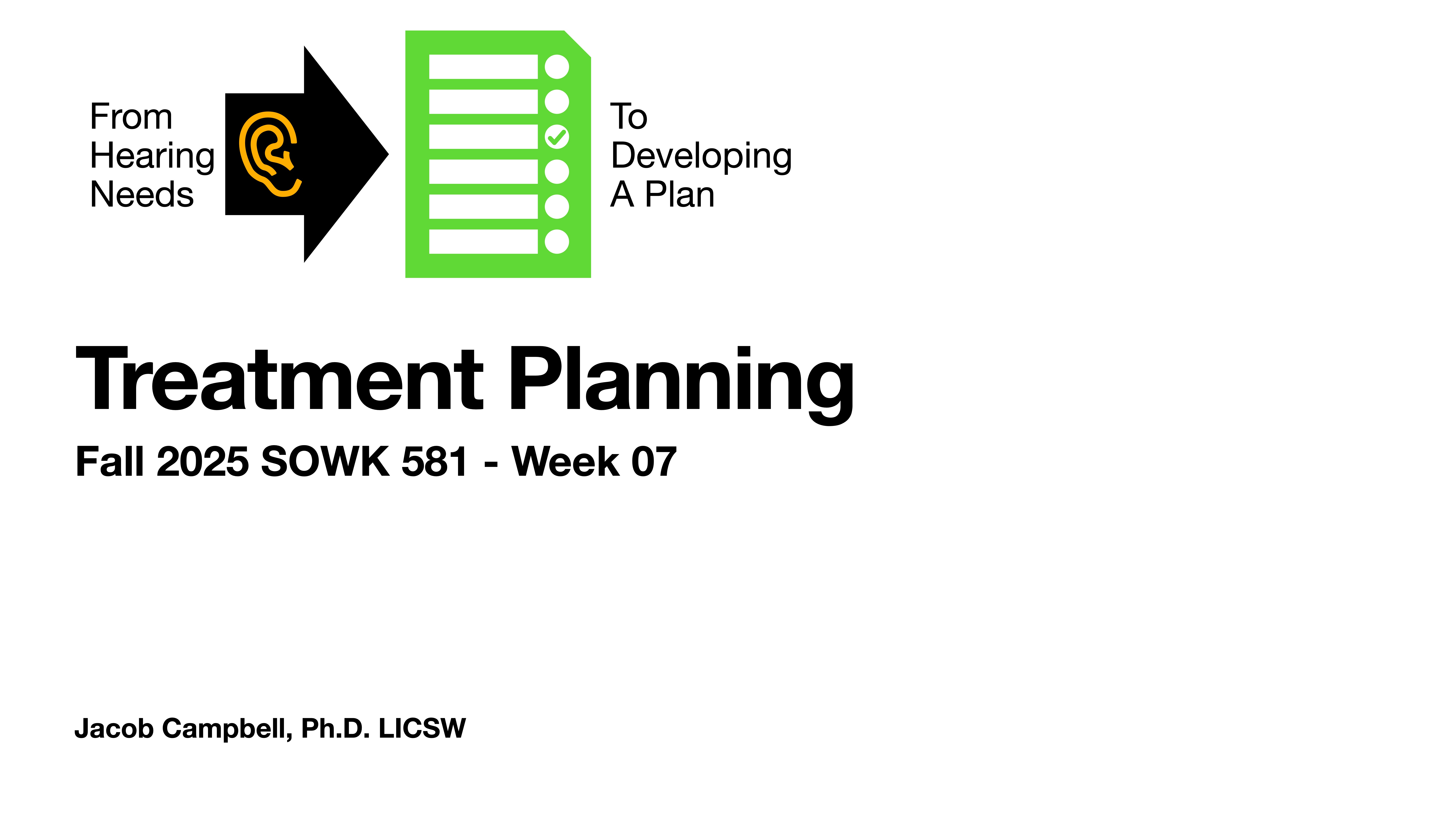 The slide features text describing a presentation titled 'Treatment Planning' for Fall 2025, SOWK 581, Week 07. It shows an icon of an ear and a checklist symbolizing 'From Hearing Needs To Developing A Plan.' The presenter's name, Jacob Campbell, Ph.D. LICSW, is at the bottom.