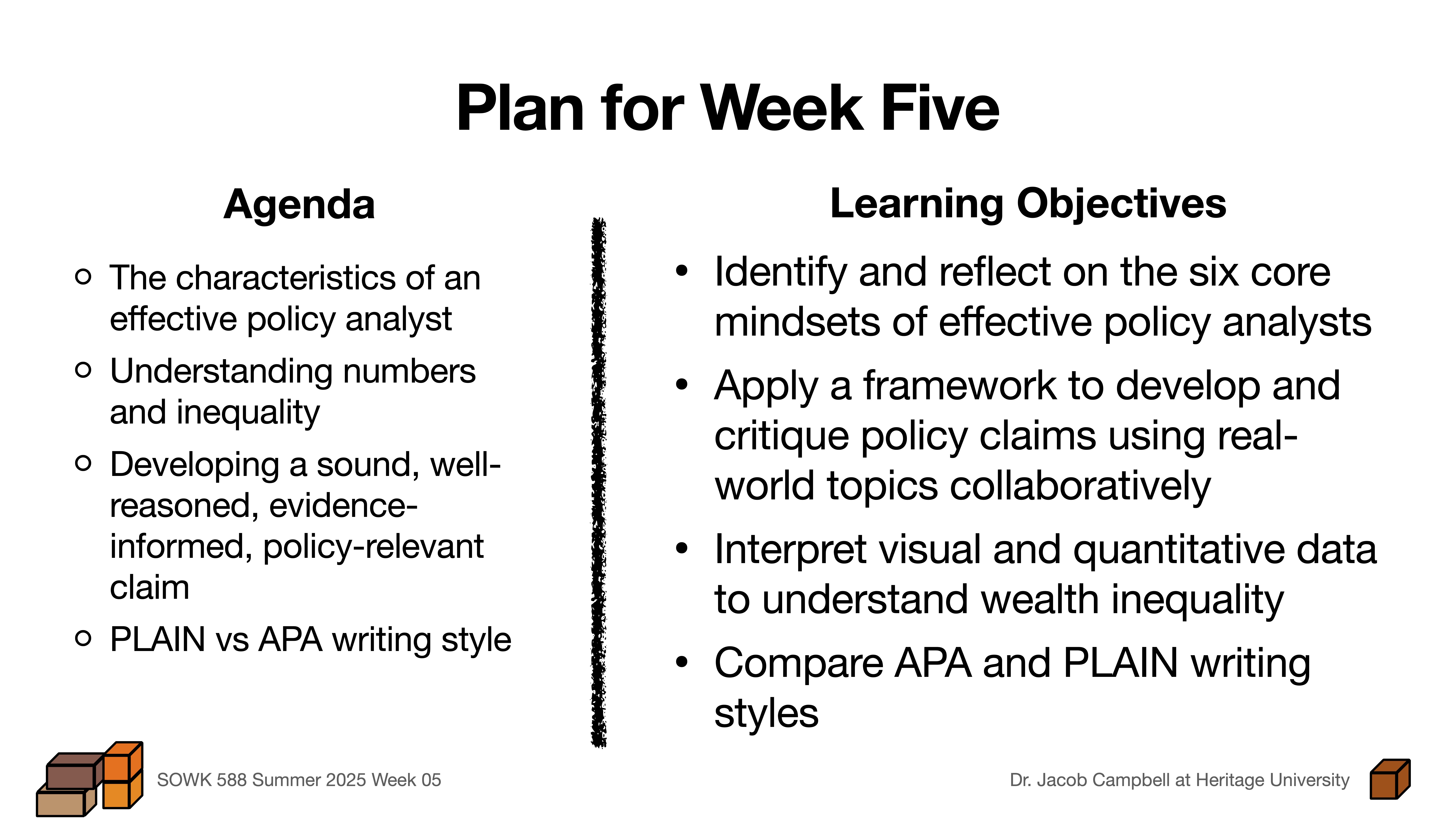 'Plan for Week Five' slide outlines 'Agenda' and 'Learning Objectives' for a policy analysis course. Topics include policy analyst traits, inequality, developing claims, and writing styles. Course and instructor details are noted.