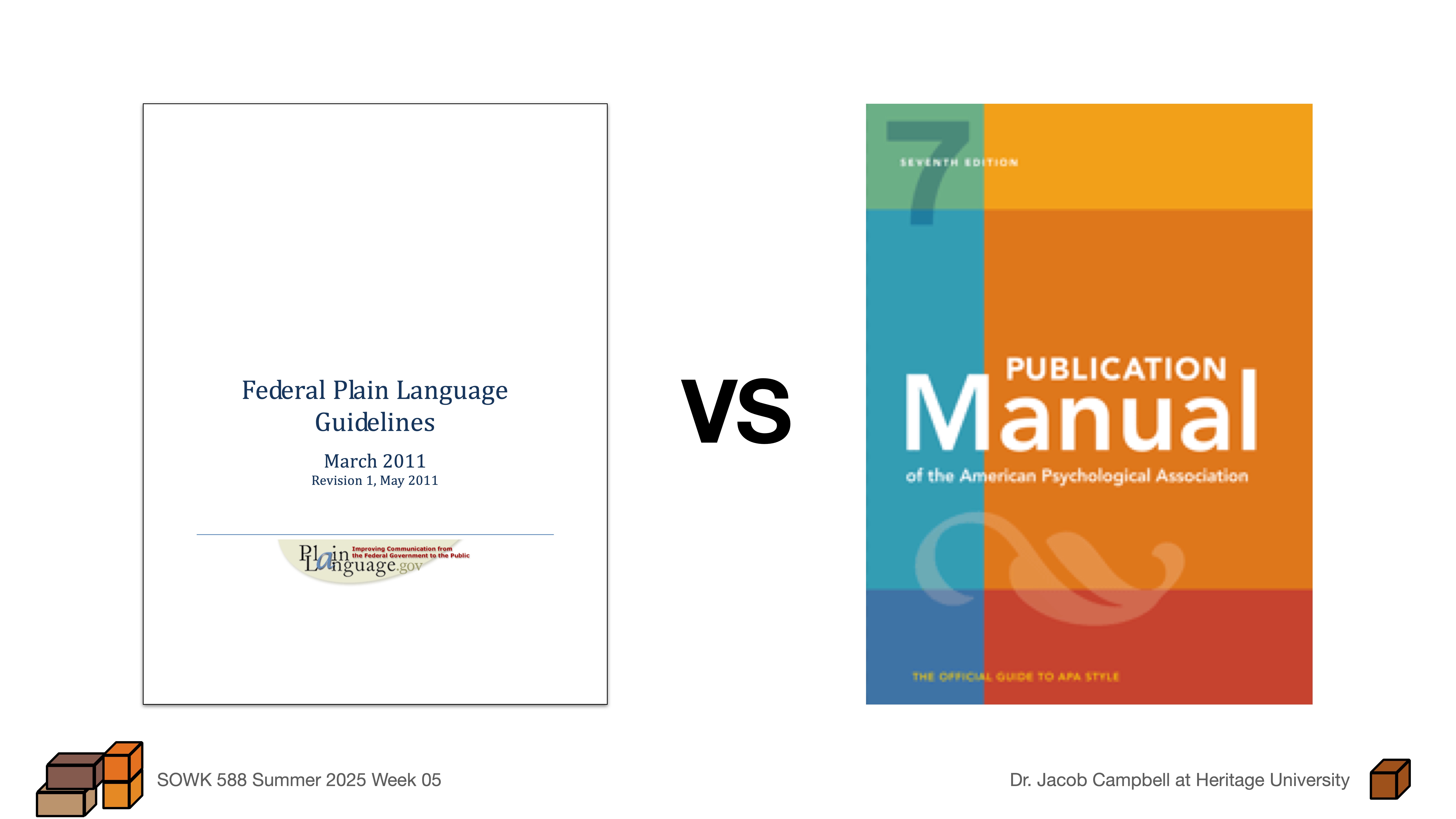 Two document covers are shown: 'Federal Plain Language Guidelines' (March 2011) and 'Publication Manual of the American Psychological Association' 7th Edition, separated by 'vs.' Text: 'SOWK 588 Summer 2025 Week 05' and 'Dr. Jacob Campbell at Heritage University.'