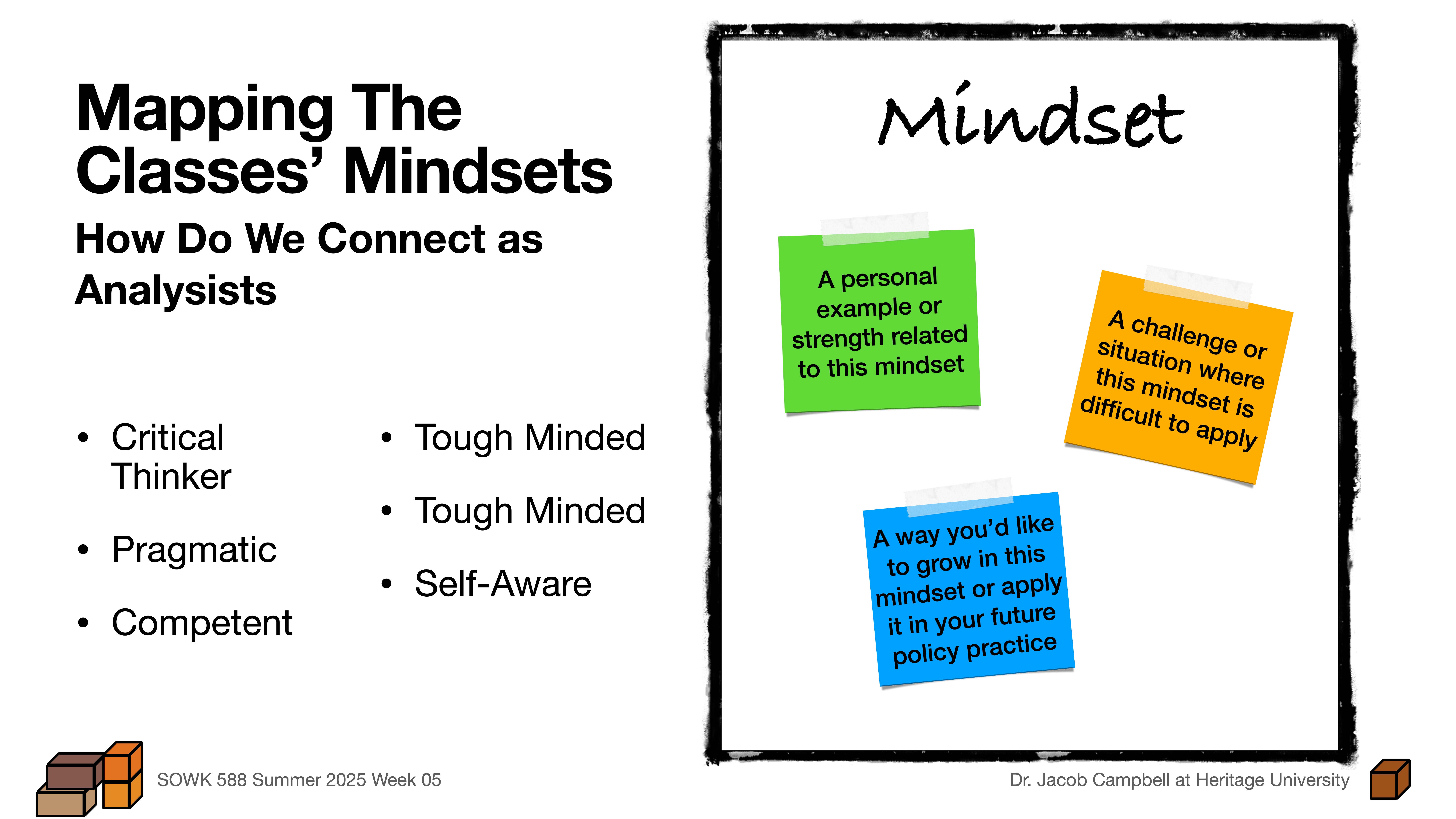 The image is a presentation slide titled 'Mapping The Classes’ Mindsets.' It includes bullet points: 'Critical Thinker, Pragmatic, Competent, Tough Minded, Self-Aware.' Post-it notes say: 'A personal example or strength related to this mindset,' 'A challenge or situation where this mindset is difficult to apply,' 'A way you'd like to grow in this mindset or apply it in your future policy practice.' The slide is for SOWK 588 Summer 2025 Week 05 by Dr. Jacob Campbell at Heritage University.